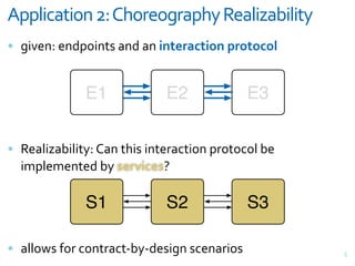455&)1'$)"#+87+!9"%-".%'59*+:-'&)2'()&)$*
= D"8#,I&#,7G(",>%&+,7&+,&)$%"&'#%)-$23&-%-#-(


              E1             E2             E3


= R#+$"?+@"$">MI&1+,&>)"%&",>#;+<>"(,&G;(>(<($&@#&
  "*G$#*#,>#7&@M&0"&1)#"0S

              S1             S2             S3

= +$$(E%&F(;&<(,>;+<>B@MB7#%"D,&%<#,+;"(%            Q
 