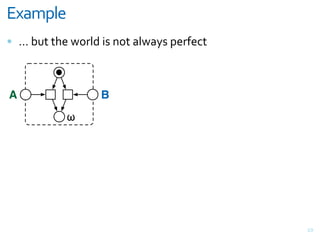 <=';5&-
= [&@3>&>)#&E(;$7&"%&,(>&+$E+M%&G#;F#<>



A                 B
           !




                                          V5
 