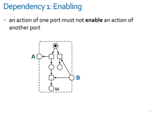 0-5-#3-#1*+67+<#'(&)#.
= +,&+<>"(,&(F&(,#&G(;>&*3%>&,(>&"$'.("2+,&+<>"(,&(F&
  +,(>)#;&G(;>



           A


                             B
                    !


                                                        VV
 