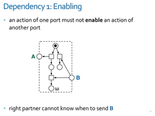 0-5-#3-#1*+67+<#'(&)#.
= +,&+<>"(,&(F&(,#&G(;>&*3%>&,(>&"$'.("2+,&+<>"(,&(F&
  +,(>)#;&G(;>



           A


                             B
                    !


= ;"D)>&G+;>,#;&<+,,(>&Y,(E&E)#,&>(&%#,7&8              VV
 
