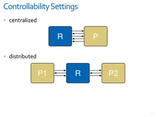 !"#$%"&&'()&)$*+,-$$)#./
= <#,>;+$"?#7

                     R       P

= 7"%>;"@3>#7

                P1       R       P2



                                      4
 