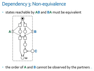 0-5-#3-#1*+>7+?"#@-AB)C'&-#1-
= %>+>#%&;#+<)+@$#&@M&982+,7&892*3%>&@#"8+$#,>




    A                B




                     C
               !

= >)#&(;7#;&(F&9&+,7&82<+,,(>&@#&(@%#;8#7&@M&>)#&G+;>,#;% V9
 