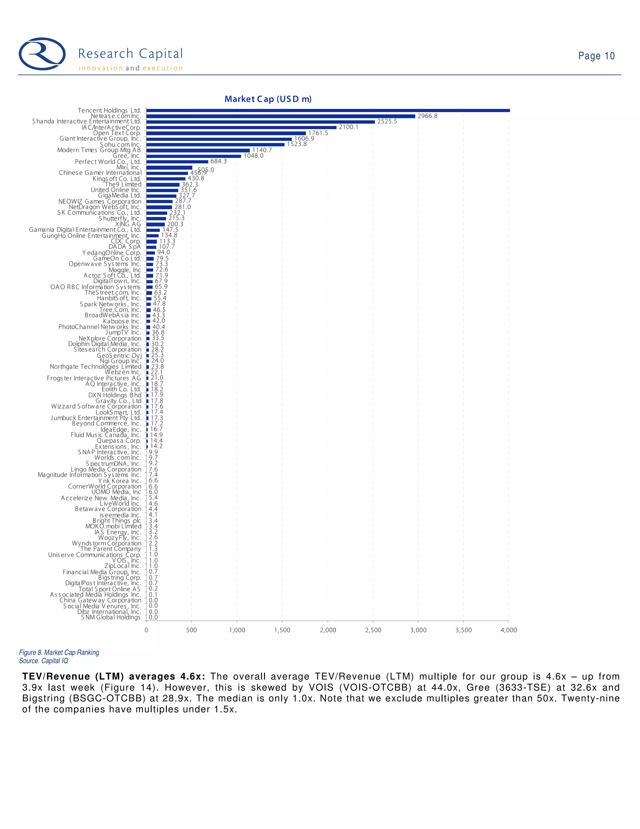 09 03 24 Web 2.0 Weekly