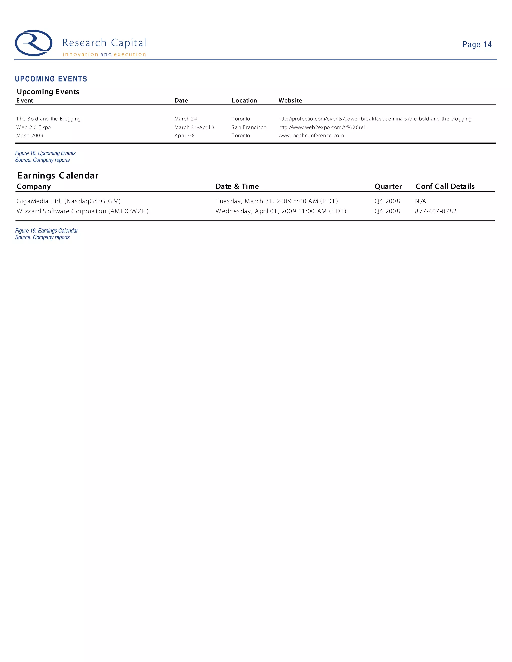 09 03 24 Web 2.0 Weekly