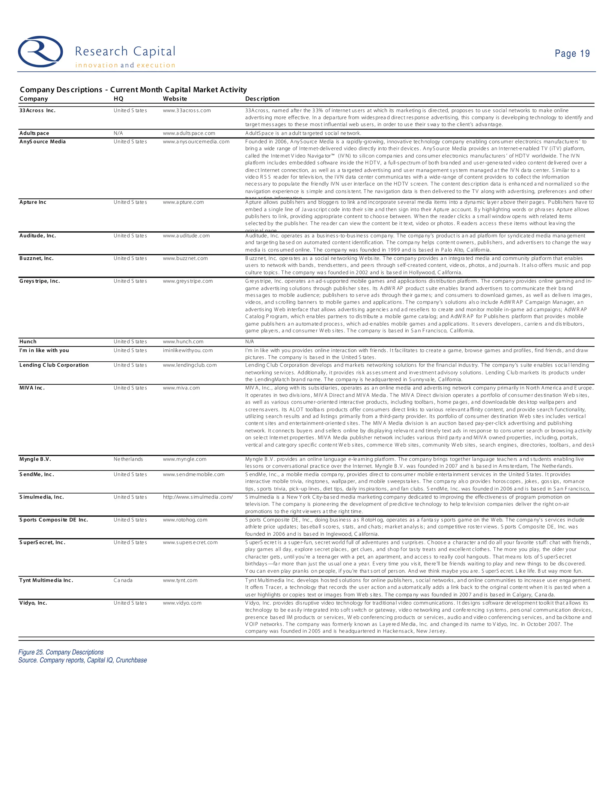 09 03 24 Web 2.0 Weekly