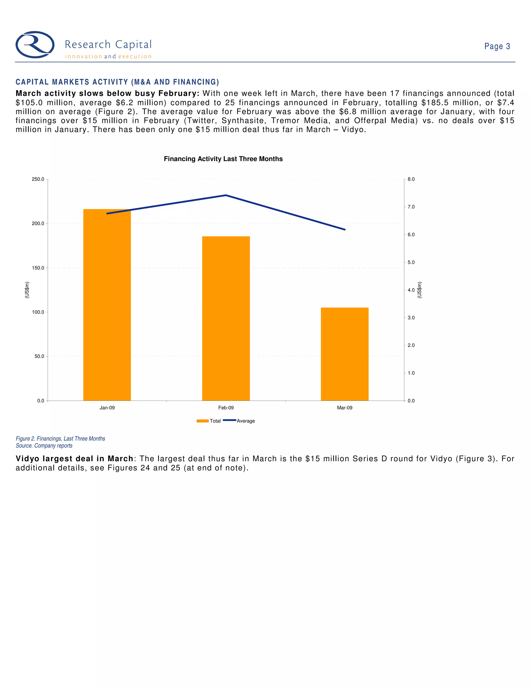09 03 24 Web 2.0 Weekly