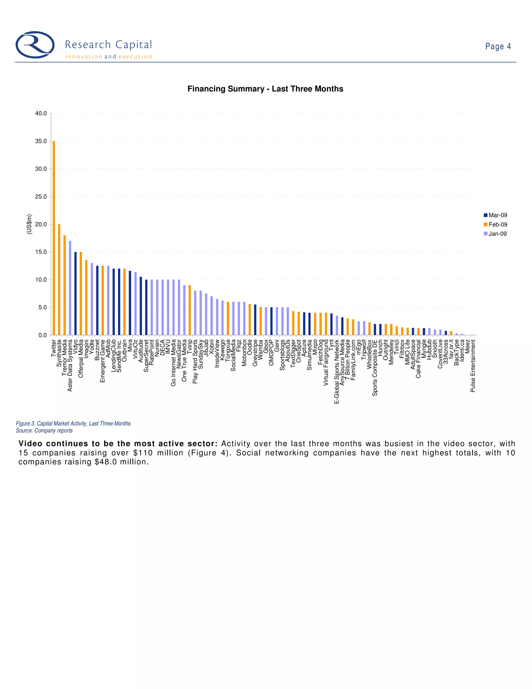 09 03 24 Web 2.0 Weekly