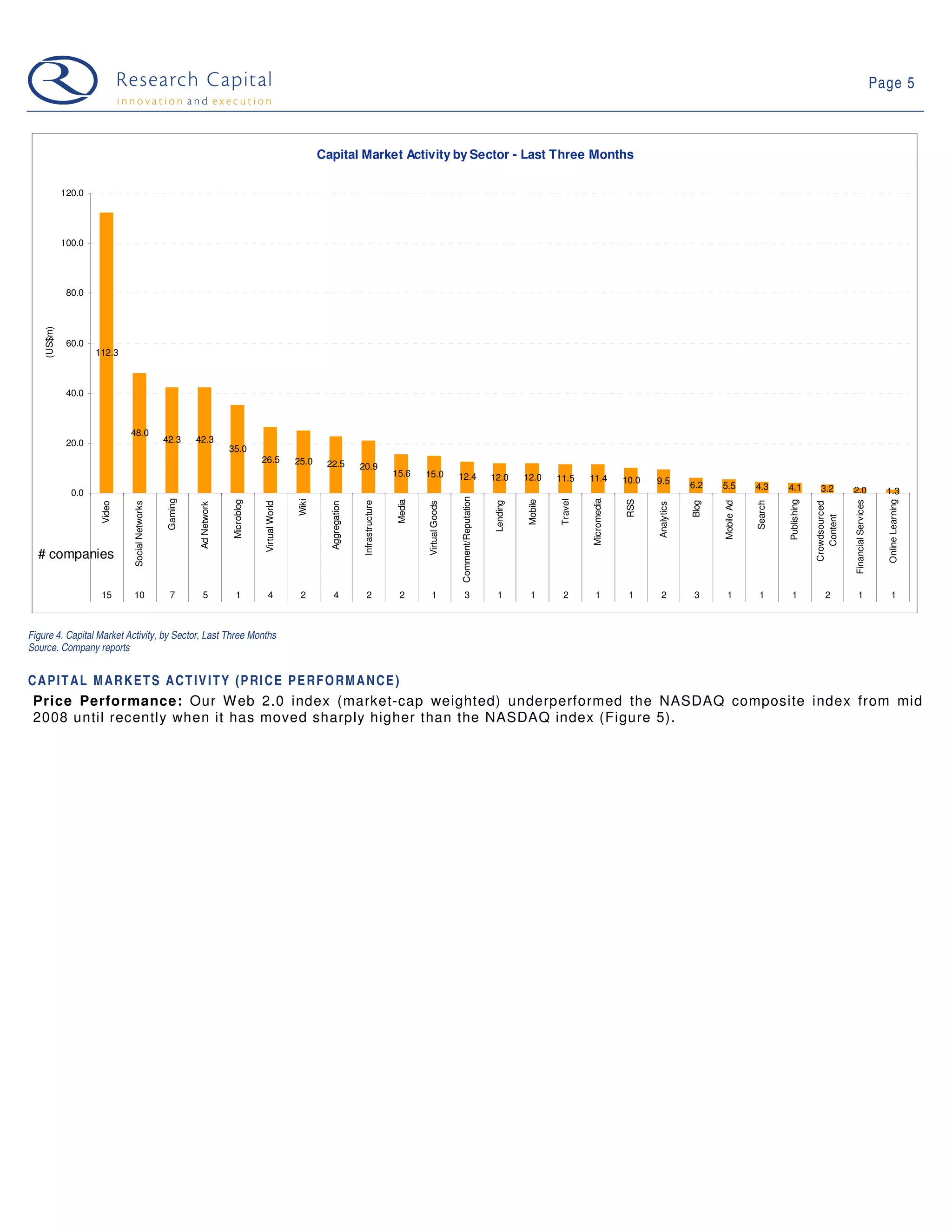 09 03 24 Web 2.0 Weekly