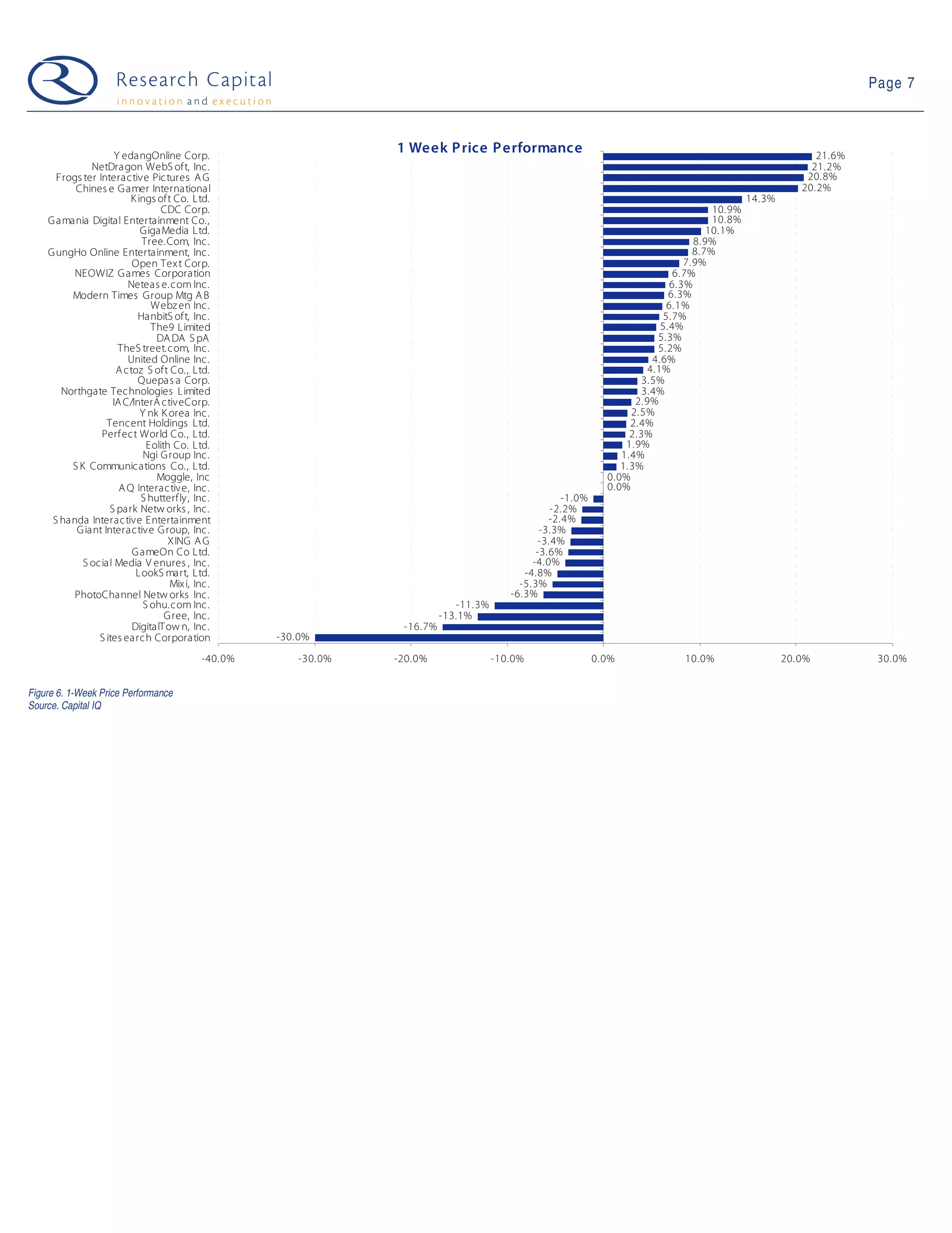 09 03 24 Web 2.0 Weekly