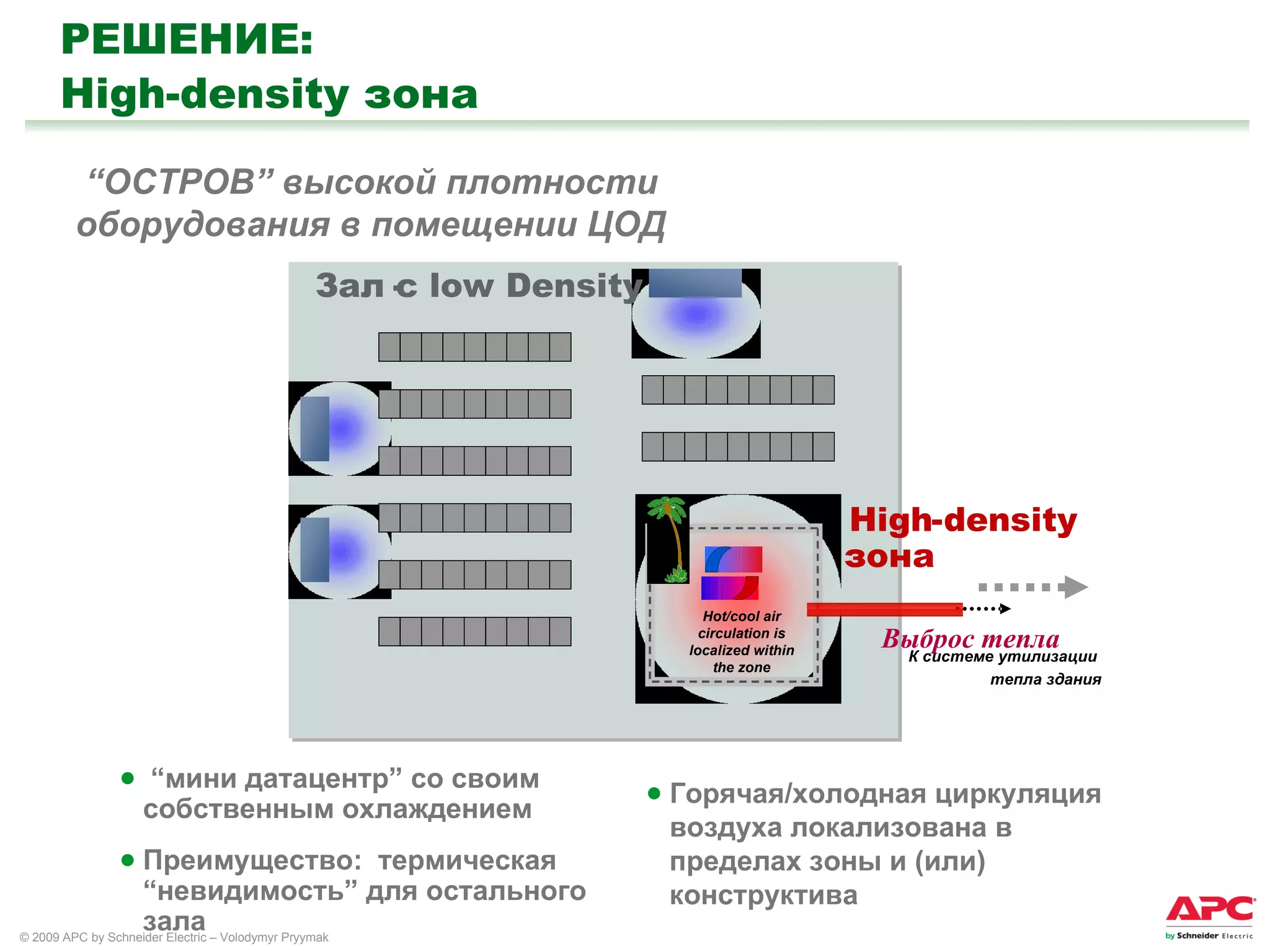 РЕШЕНИЕ :  High-density  зона   “ мини датацентр ”  со своим собственным охлаждением Преимущество :  термическая  “ невидимость ”  для остального зала Горячая/холодная циркуляция воздуха локализована в пределах зоны и (или) конструктива “ ОСТРОВ ”  высокой плотности оборудования   в помещении ЦОД High - density  зона Hot/cool air  circulation is  localized within  the zone Выброс тепла К системе утилизации  тепла здания - Зал с  low Density 