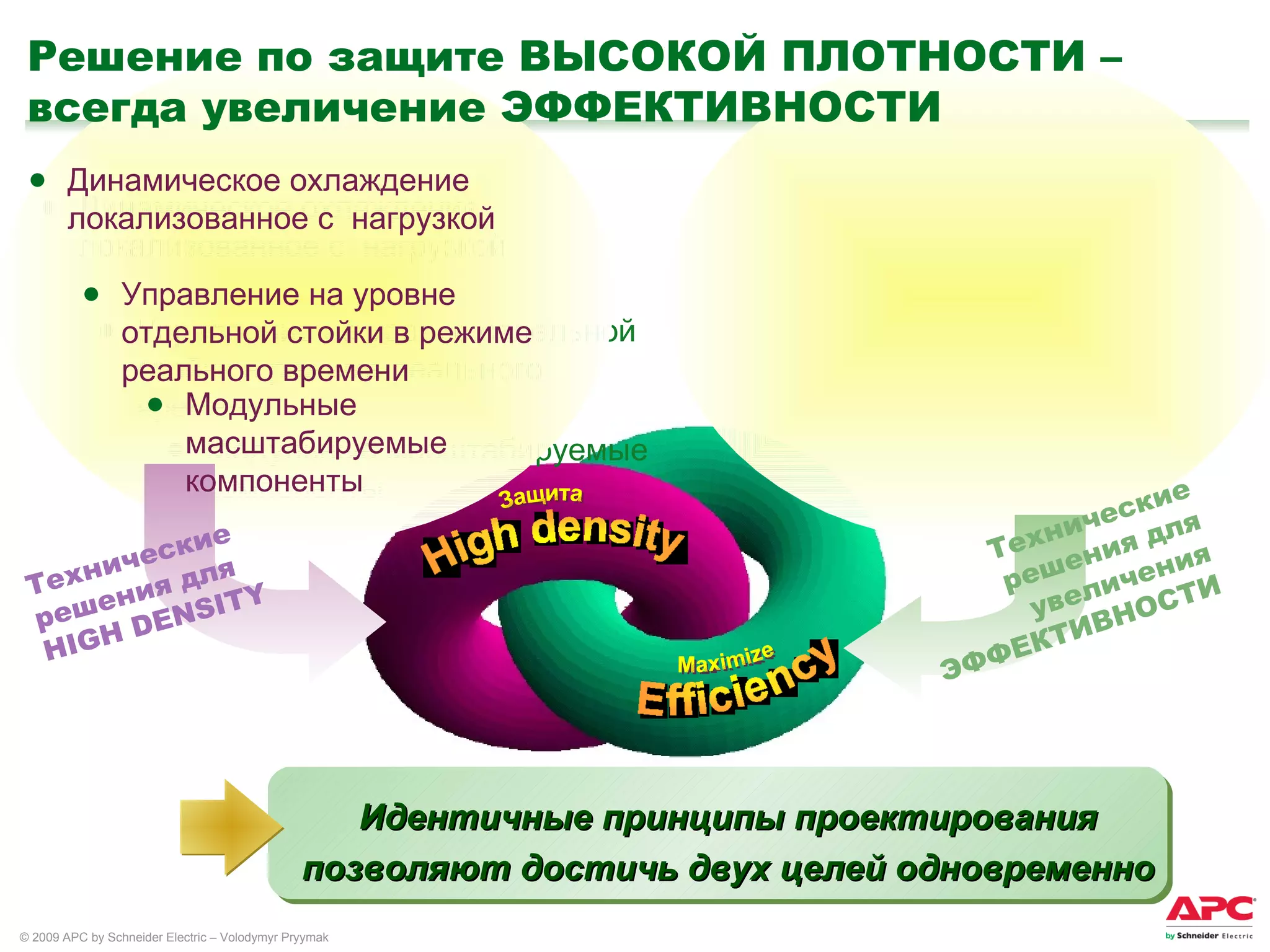 Решение по защите ВЫСОКОЙ ПЛОТНОСТИ – всегда увеличение ЭФФЕКТИВНОСТИ Идентичные принципы проектирования позволяют достичь двух целей одновременно Защита Maximize Технические решения для  HIGH DENSITY Технические решения   для   увеличения ЭФФЕКТИВНОСТИ Динамическое охлаждение локализованное с  нагрузкой Управление на уровне отдельной стойки в режиме реального времени Модульные масштабируемые компоненты Динамическое охлаждение локализованное с  нагрузкой Управление на уровне отдельной стойки в режиме реального времени Модульные масштабируемые компоненты 