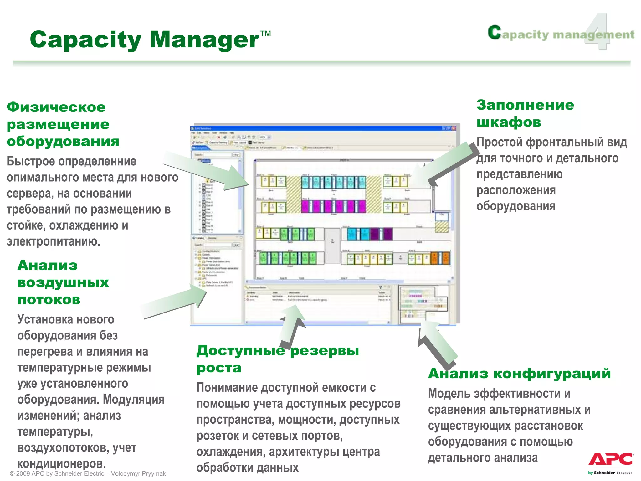 Capacity Manager ™   Анализ воздушных потоков Установка нового оборудования без перегрева и влияния на температурные режимы уже установленного оборудования. Модуляция изменений ;  анализ температуры, воздухопотоков, учет кондиционеров. Физическое размещение оборудования Быстрое определенние опимального места для нового сервера, на основании требований по размещению в стойке, охлаждению и электропитанию.   Анализ конфигураций Модель эффективности и сравнения альтернативных и существующих расстановок оборудования с помощью детального анализа 4 Заполнение шкафов Простой фронтальный вид для точного и детального представлению расположения оборудования Доступные резервы роста Понимание доступной емкости с помощью учета доступных ресурсов пространства, мощности, доступных розеток и сетевых портов, охлаждения, архитектуры центра обработки данных 
