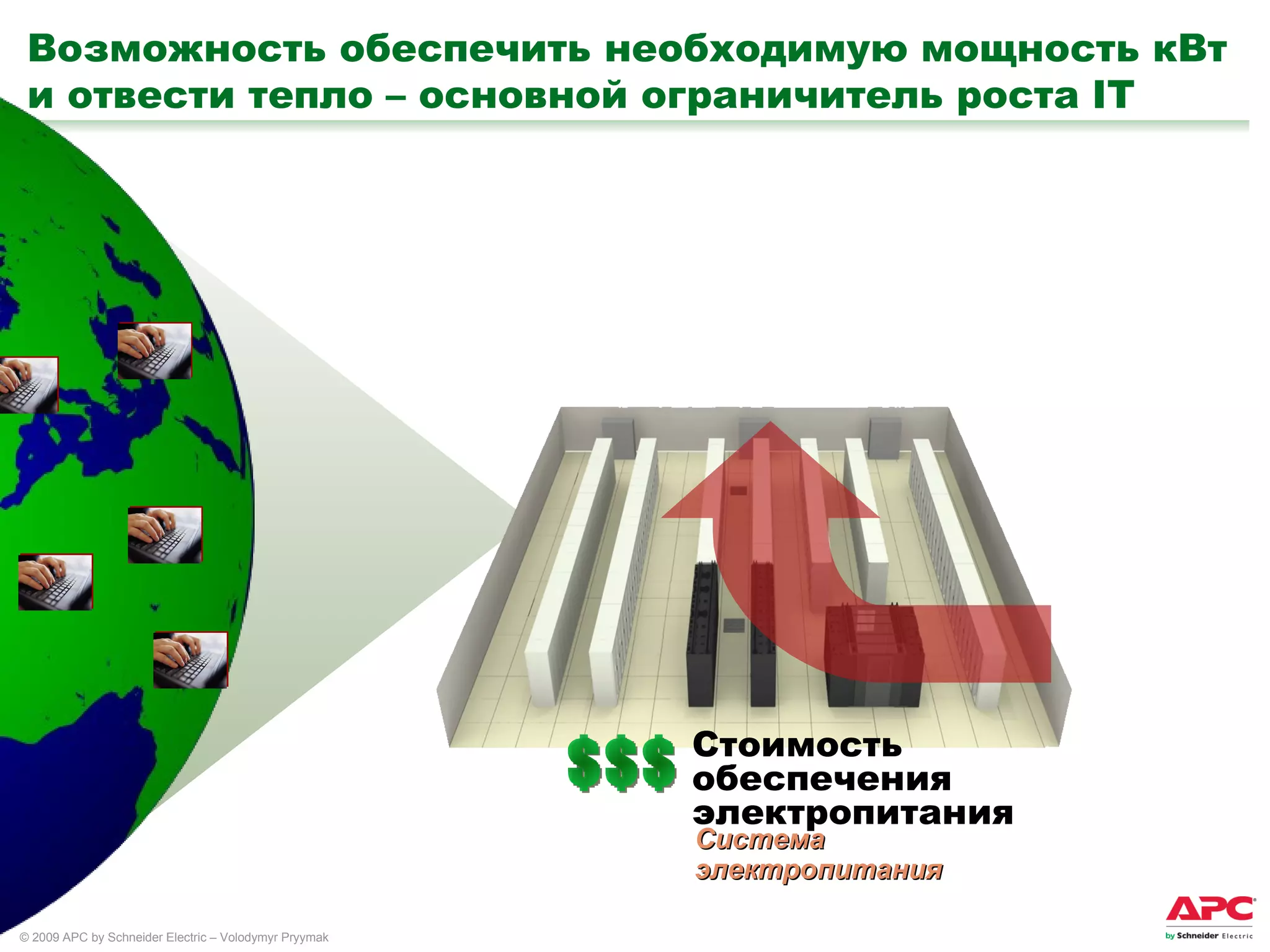 Возможность обеспечить необходимую мощность кВт и отвести тепло – основной ограничитель роста  IT $$$ Стоимость обеспечения электропитания Система  электропитания 