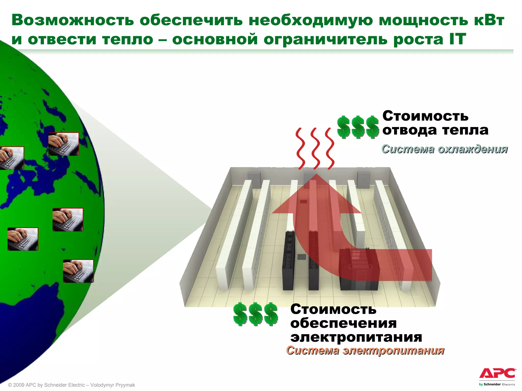 $$$ Система электропитания Возможность обеспечить необходимую мощность кВт и отвести тепло – основной ограничитель роста  IT Стоимость обеспечения электро питания $$$ Стоимость отвода тепла Система охлаждения 