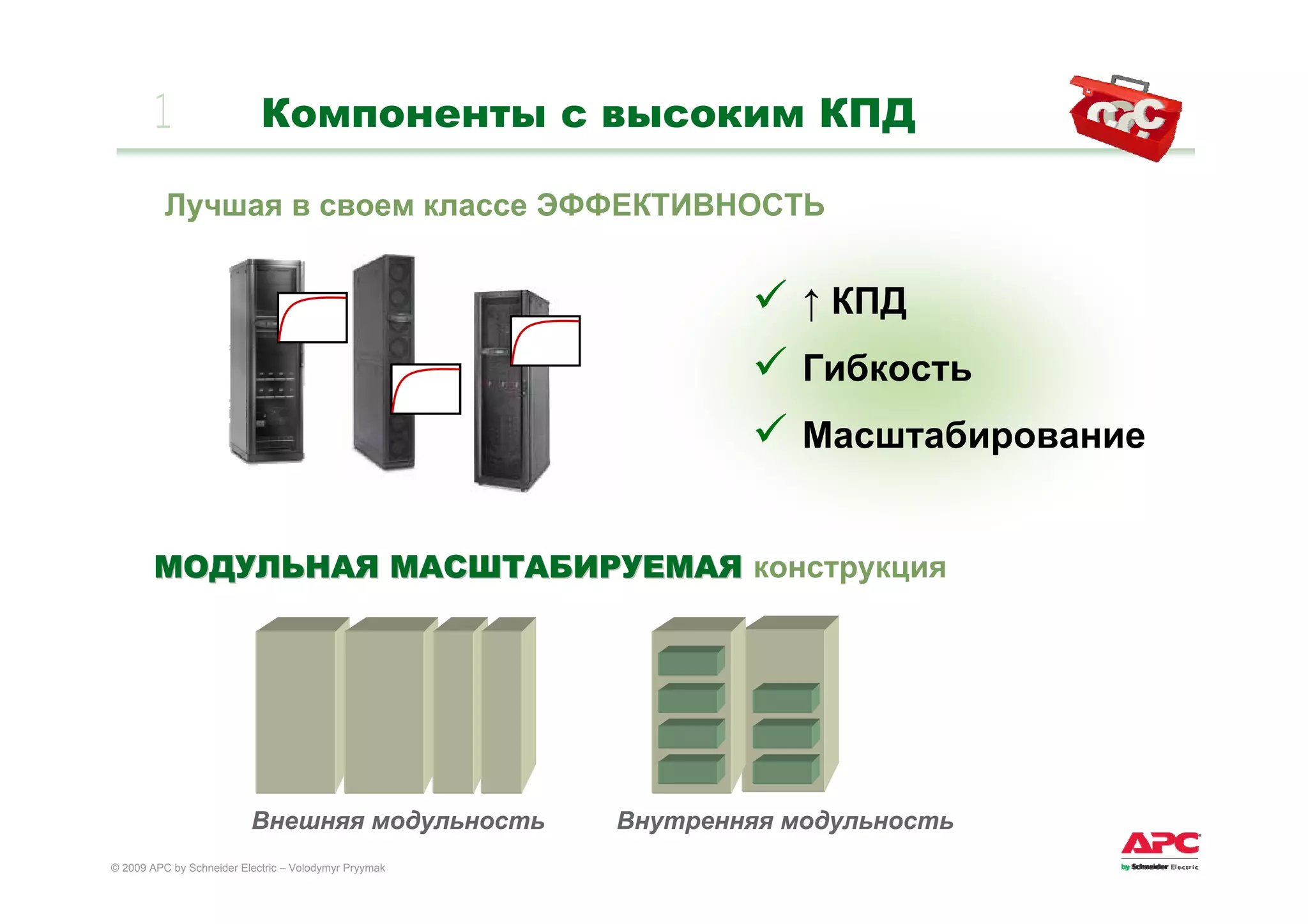 09.03.25 Efficient Enterprise