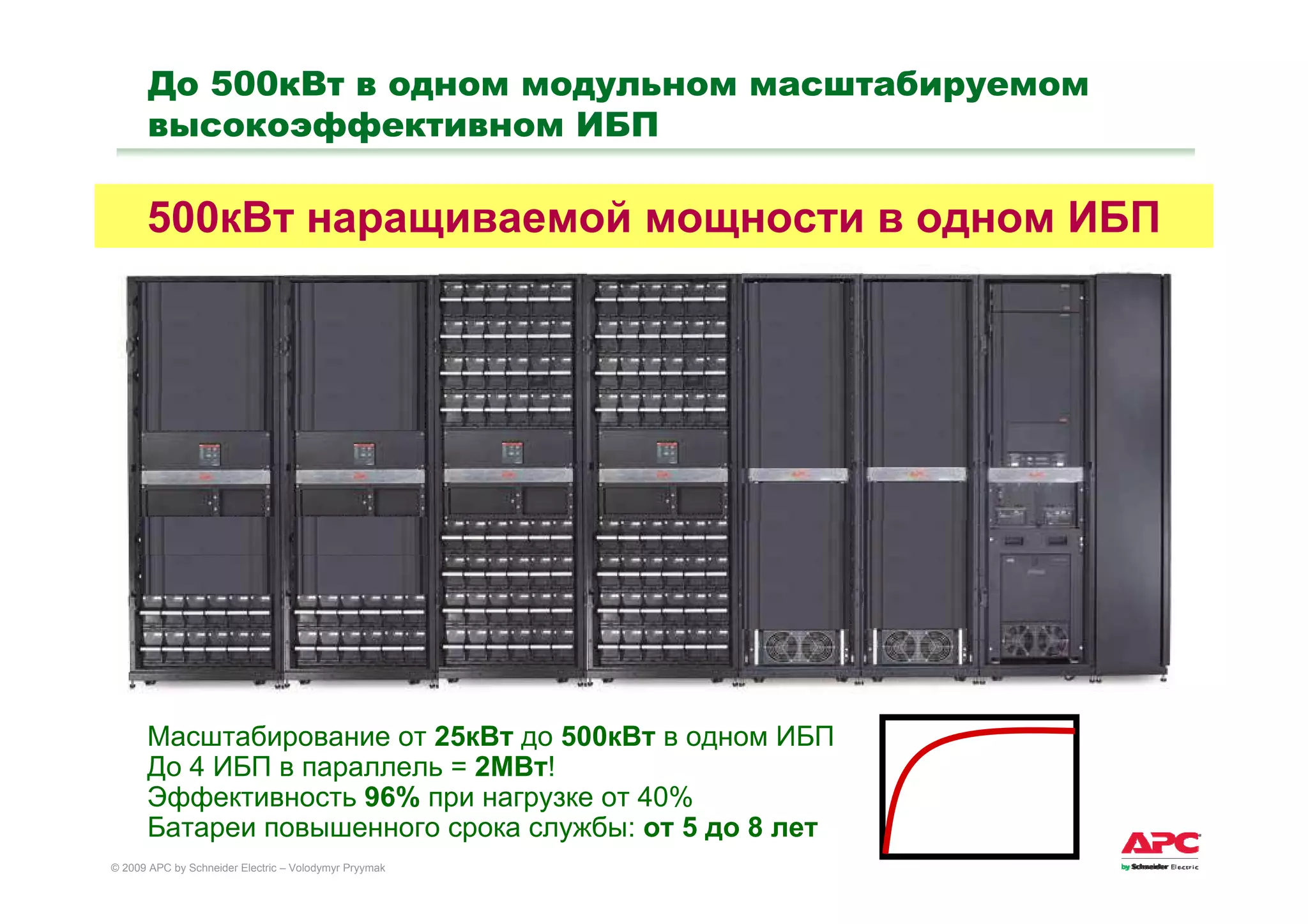 09.03.25 Efficient Enterprise