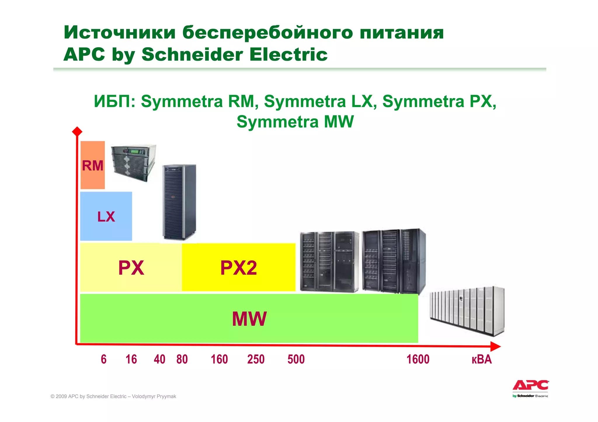 09.03.25 Efficient Enterprise