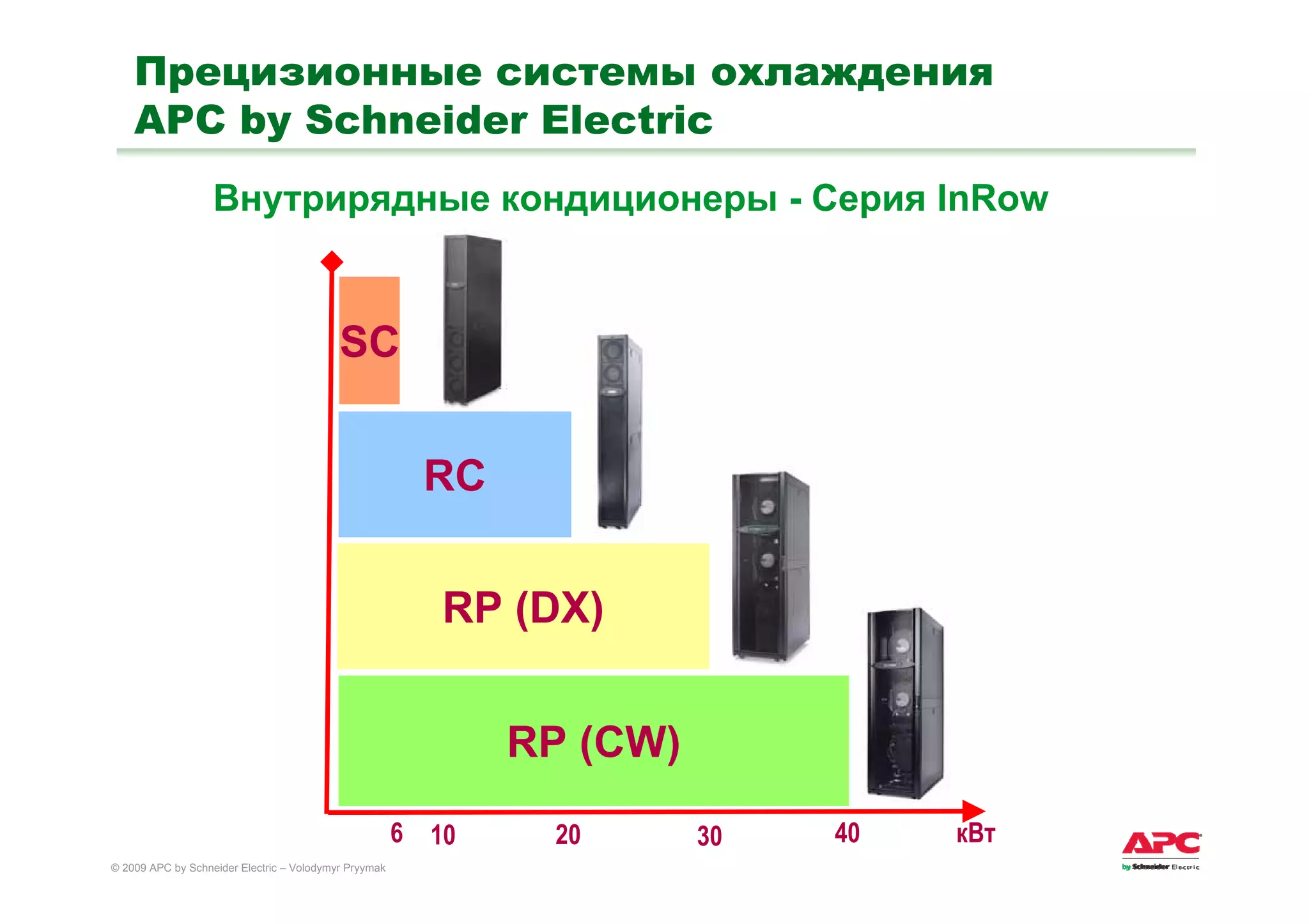09.03.25 Efficient Enterprise