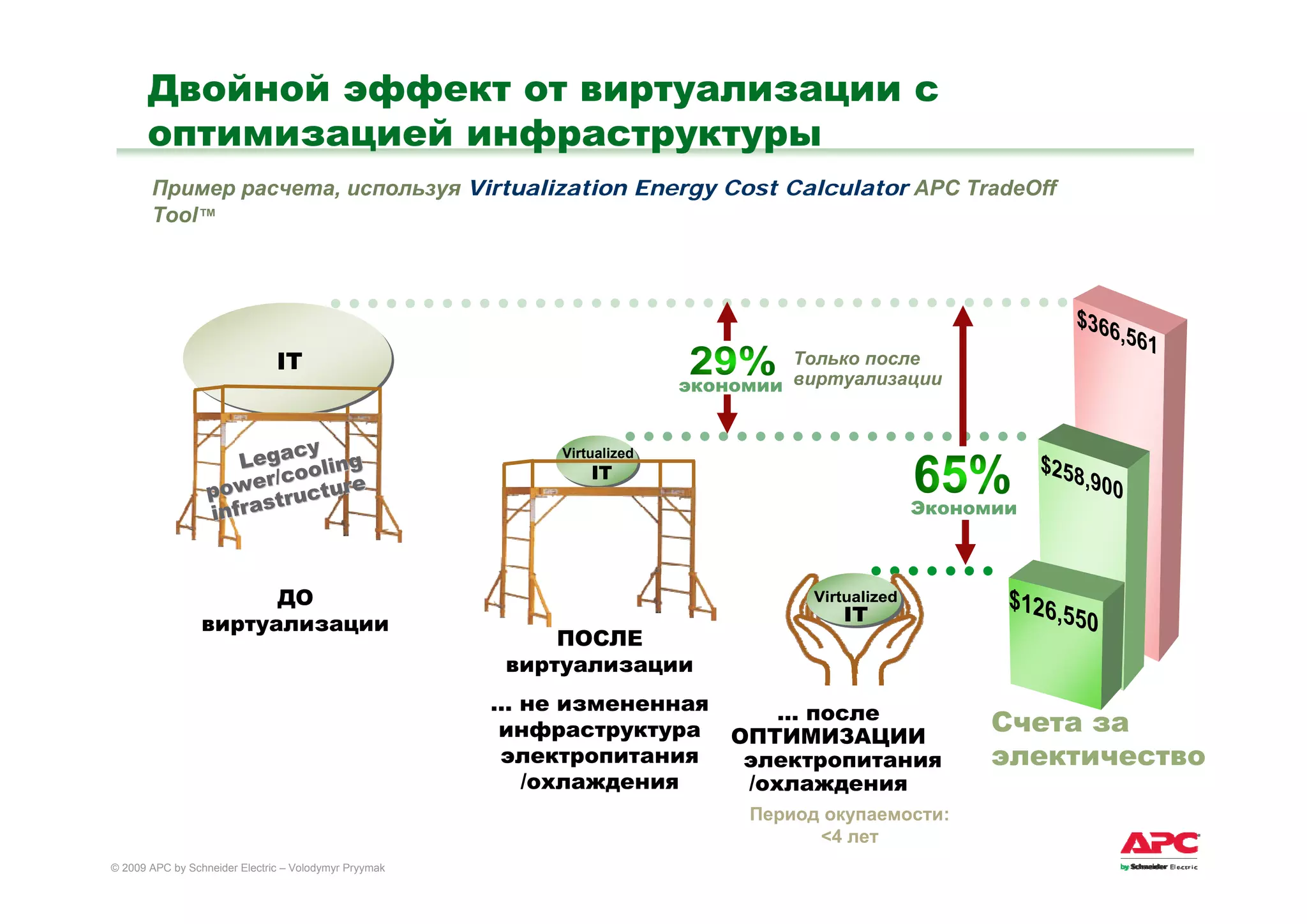 09.03.25 Efficient Enterprise