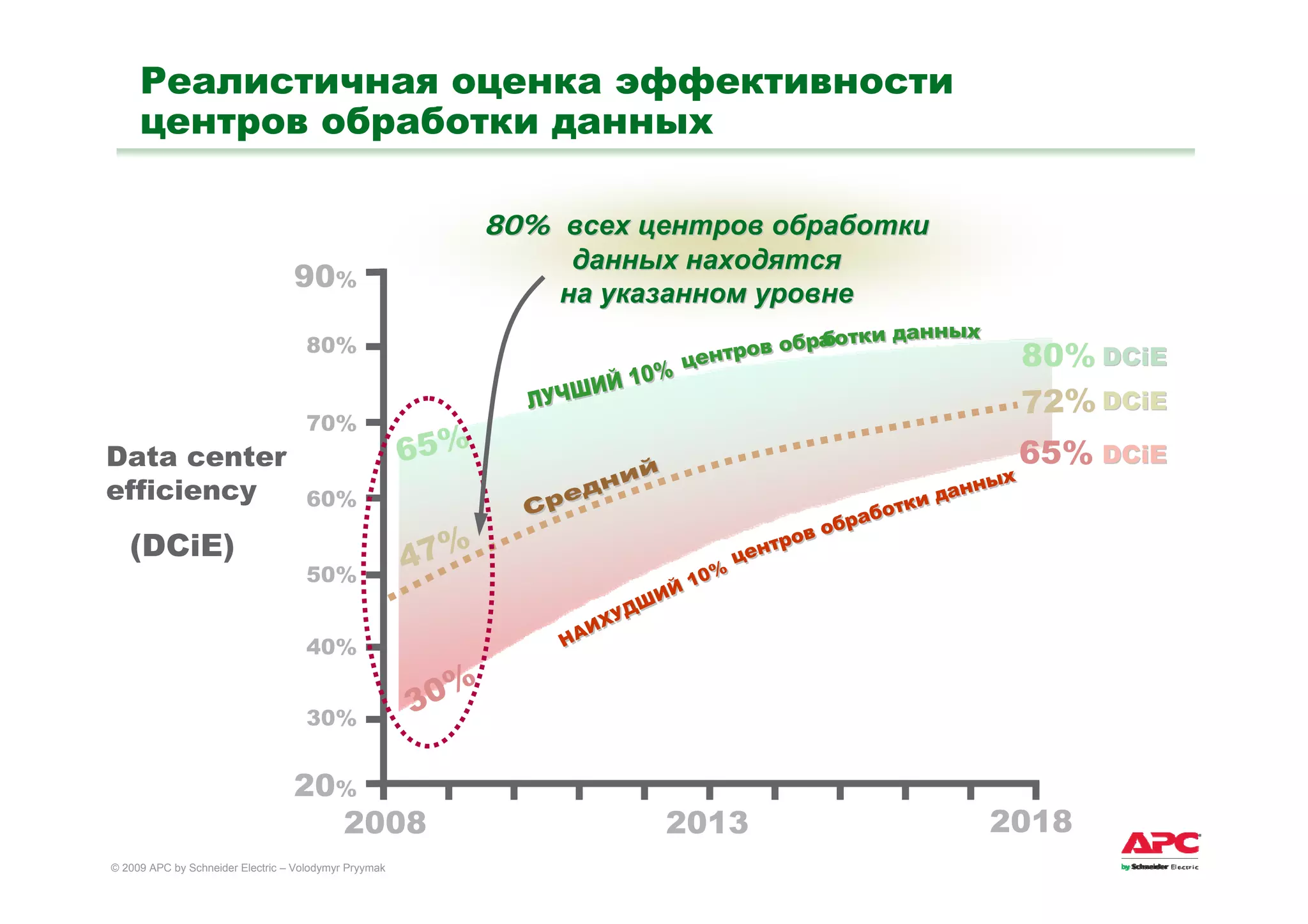 09.03.25 Efficient Enterprise