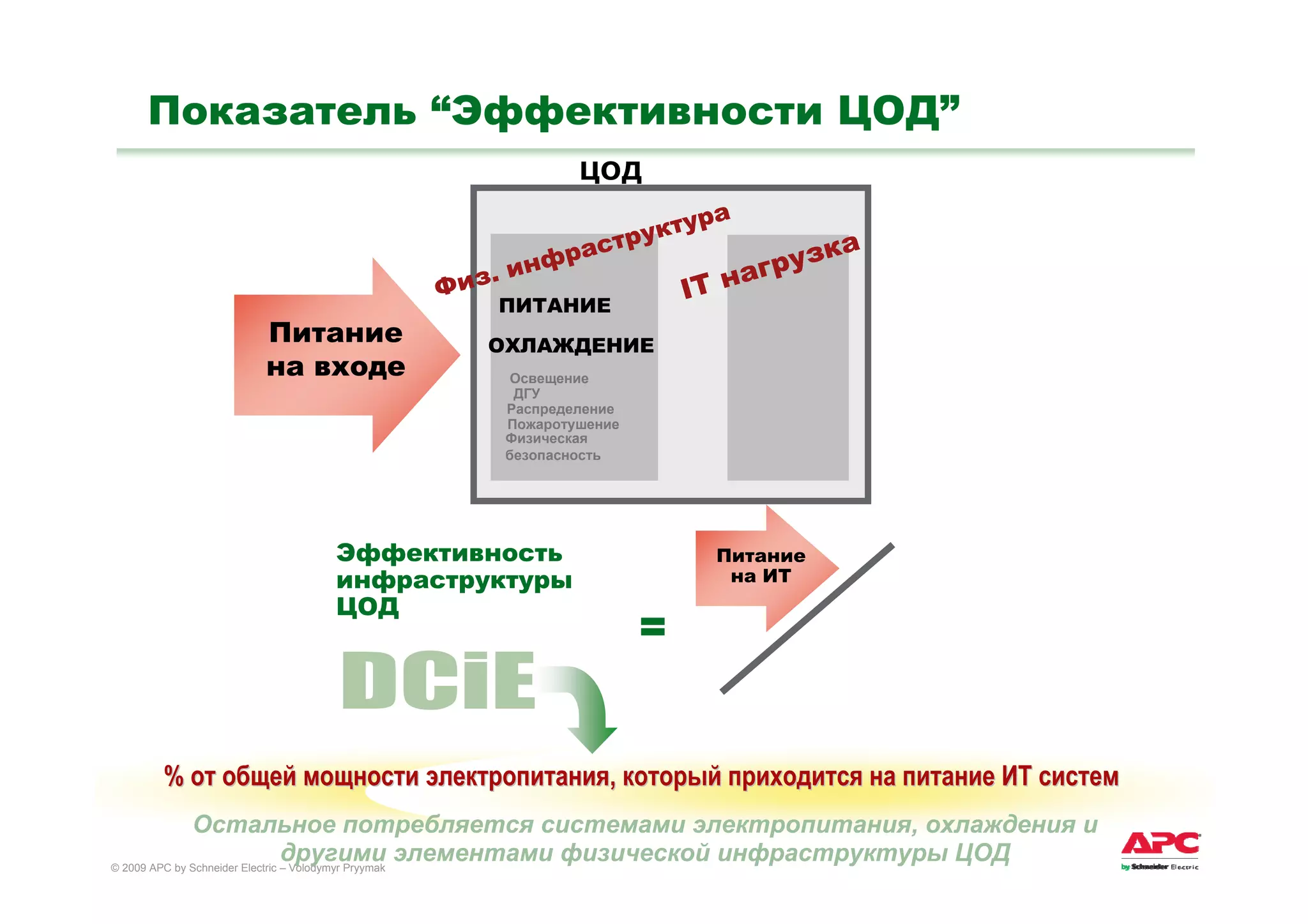 09.03.25 Efficient Enterprise