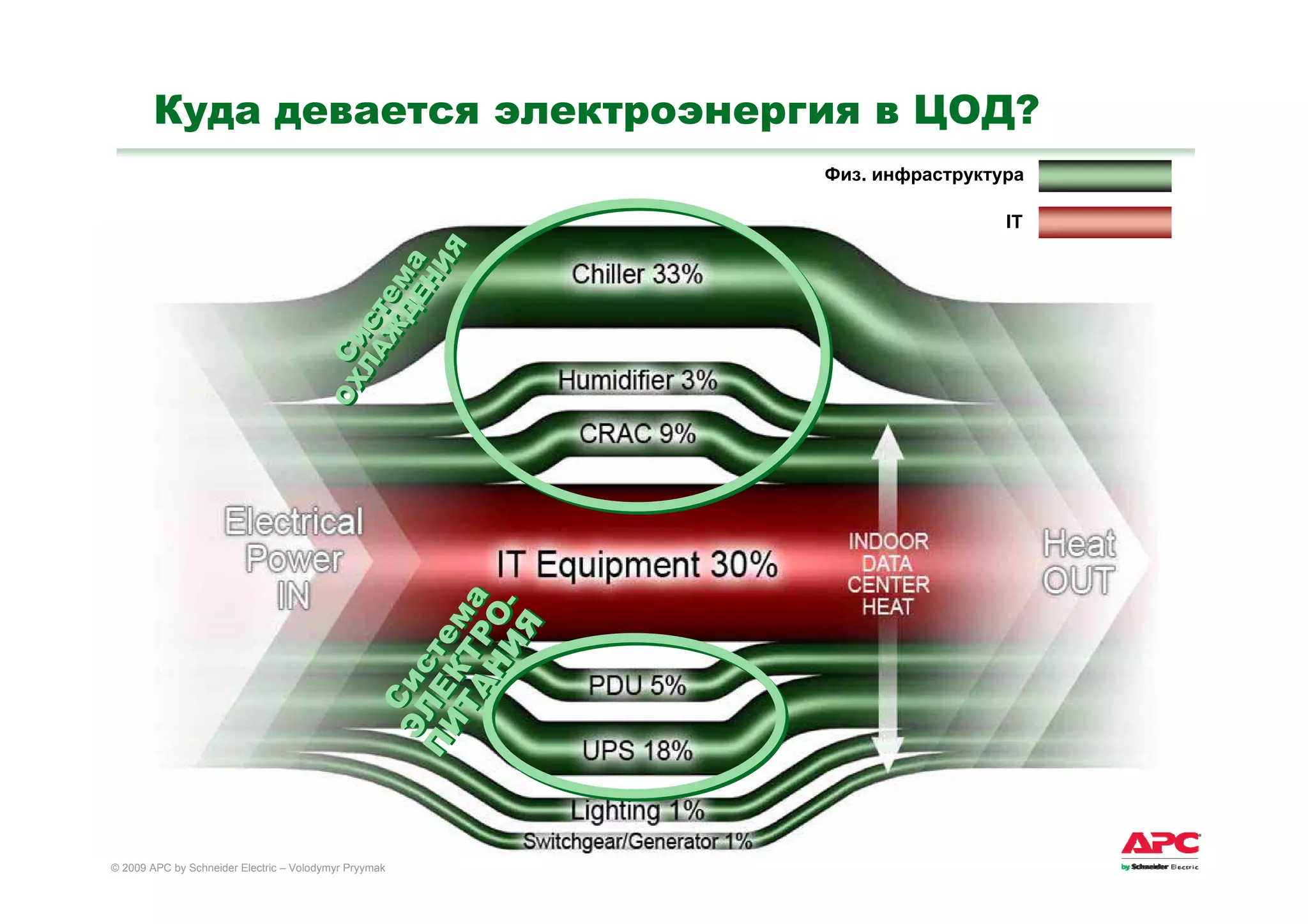 09.03.25 Efficient Enterprise