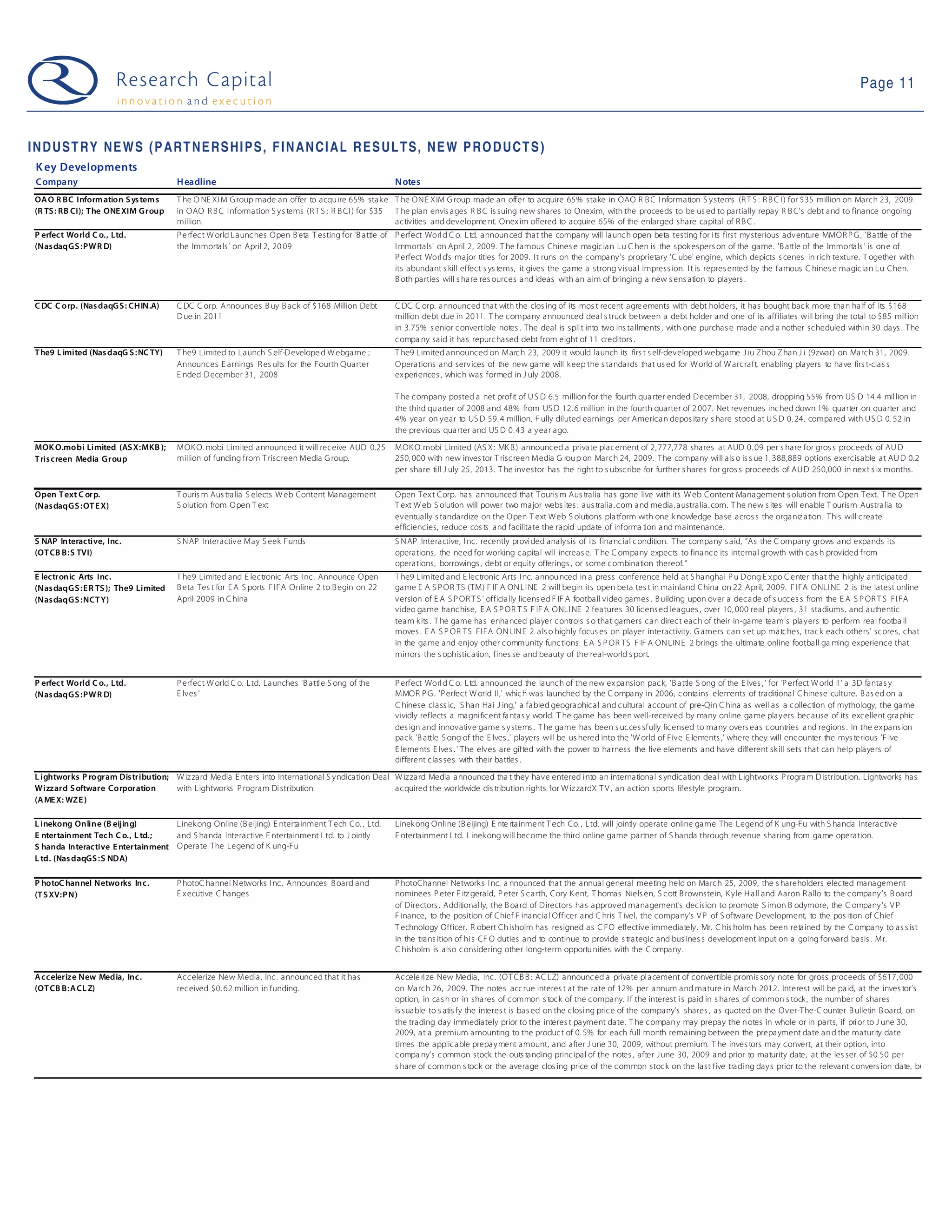 09-03-31 Web 2.0 Weekly