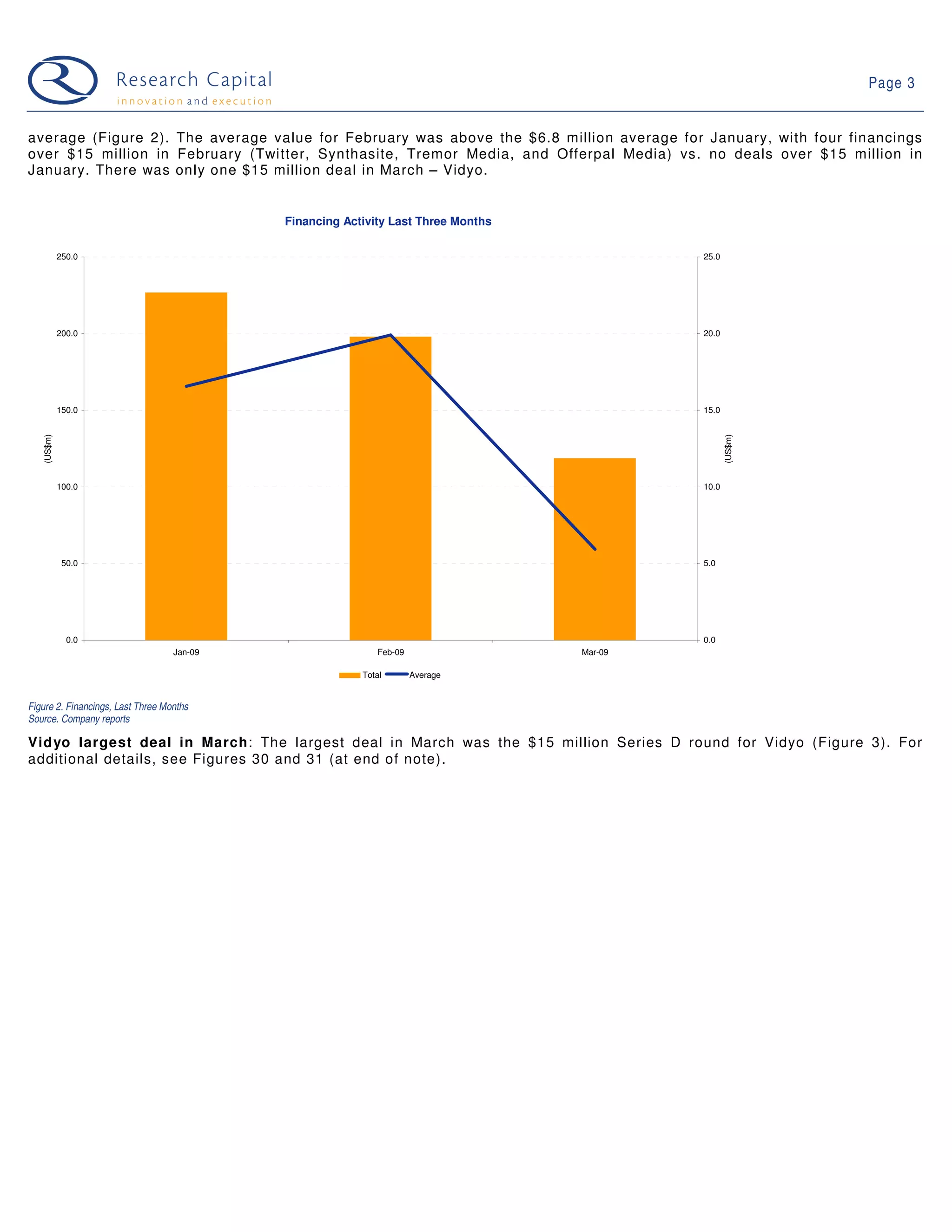 09-03-31 Web 2.0 Weekly
