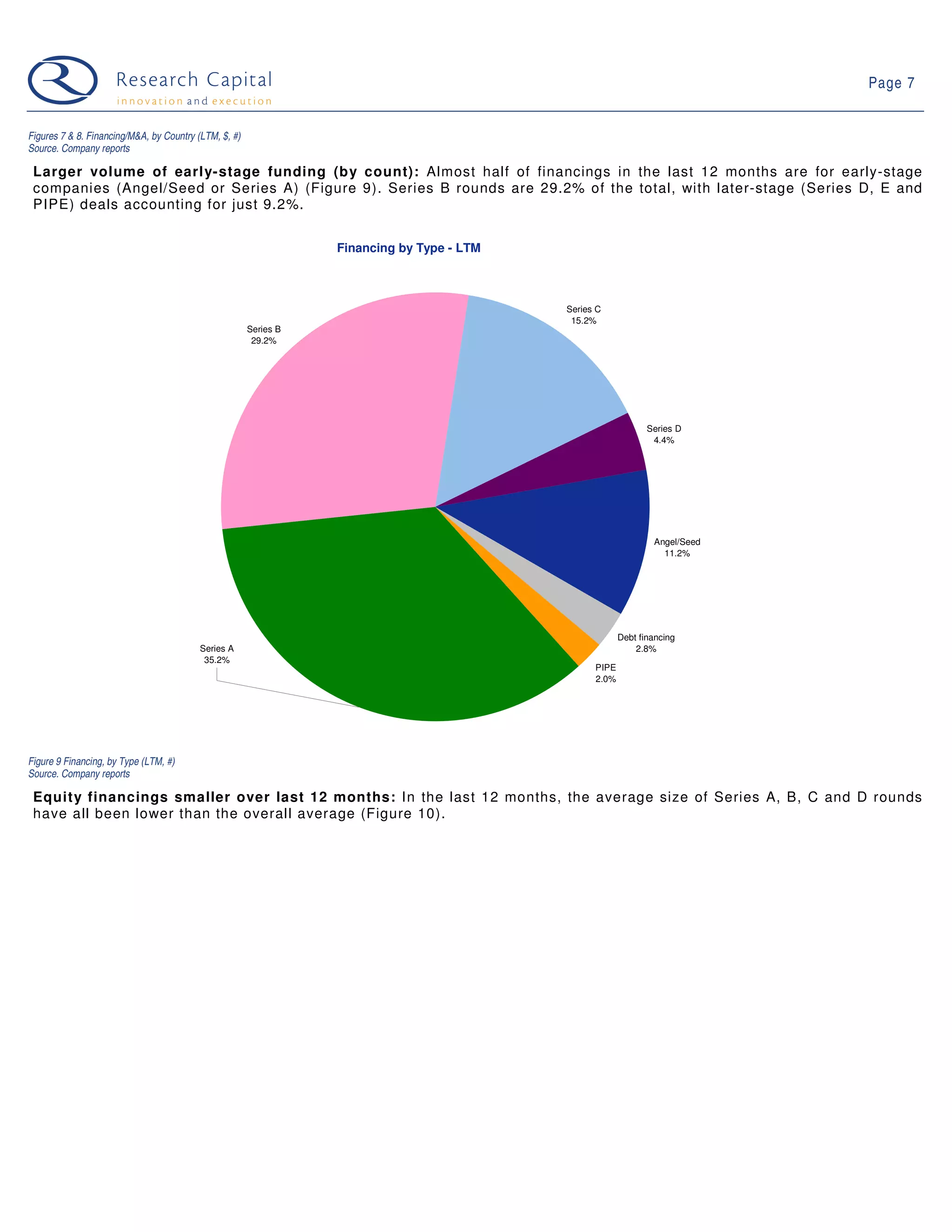09-03-31 Web 2.0 Weekly