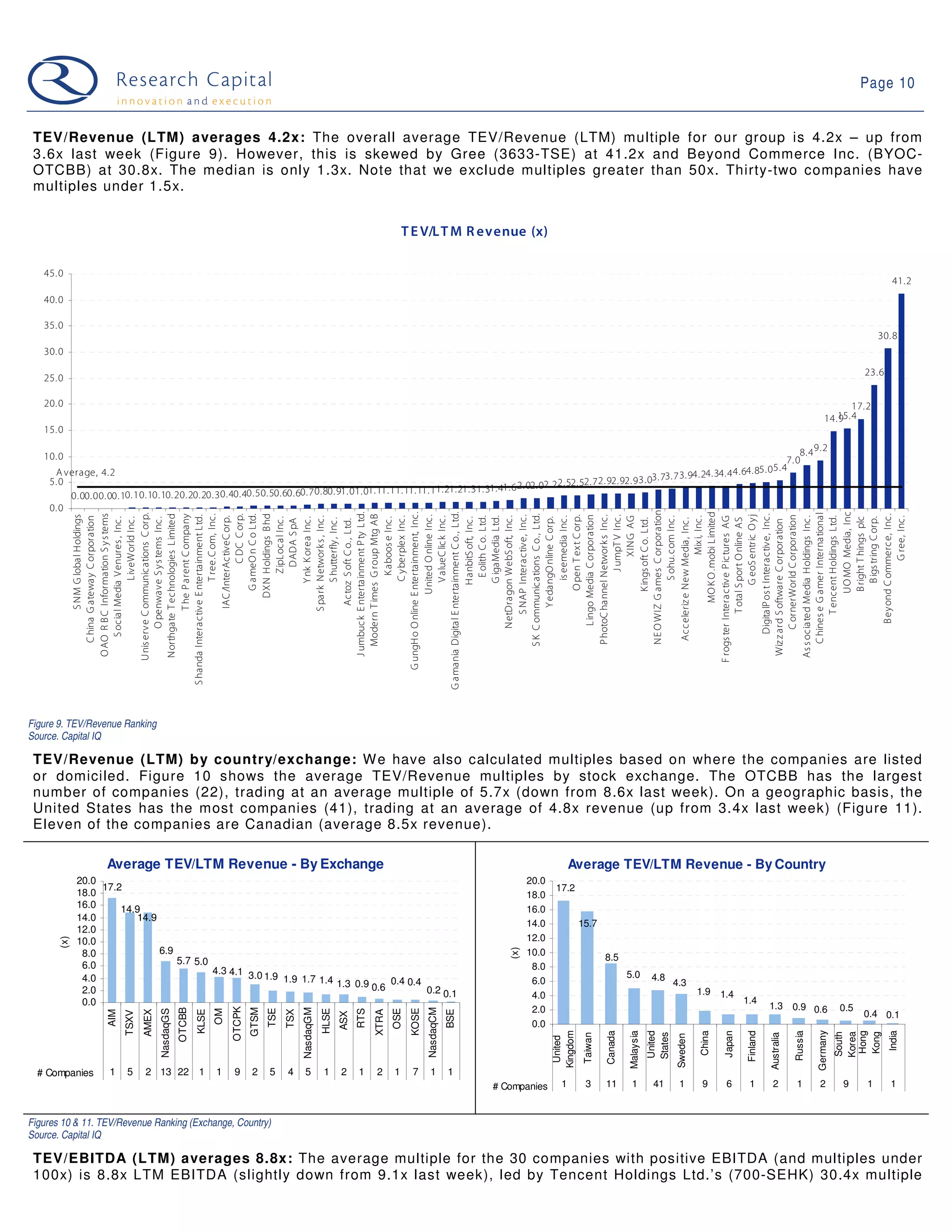 09-04-14 Web 2.0 Weekly