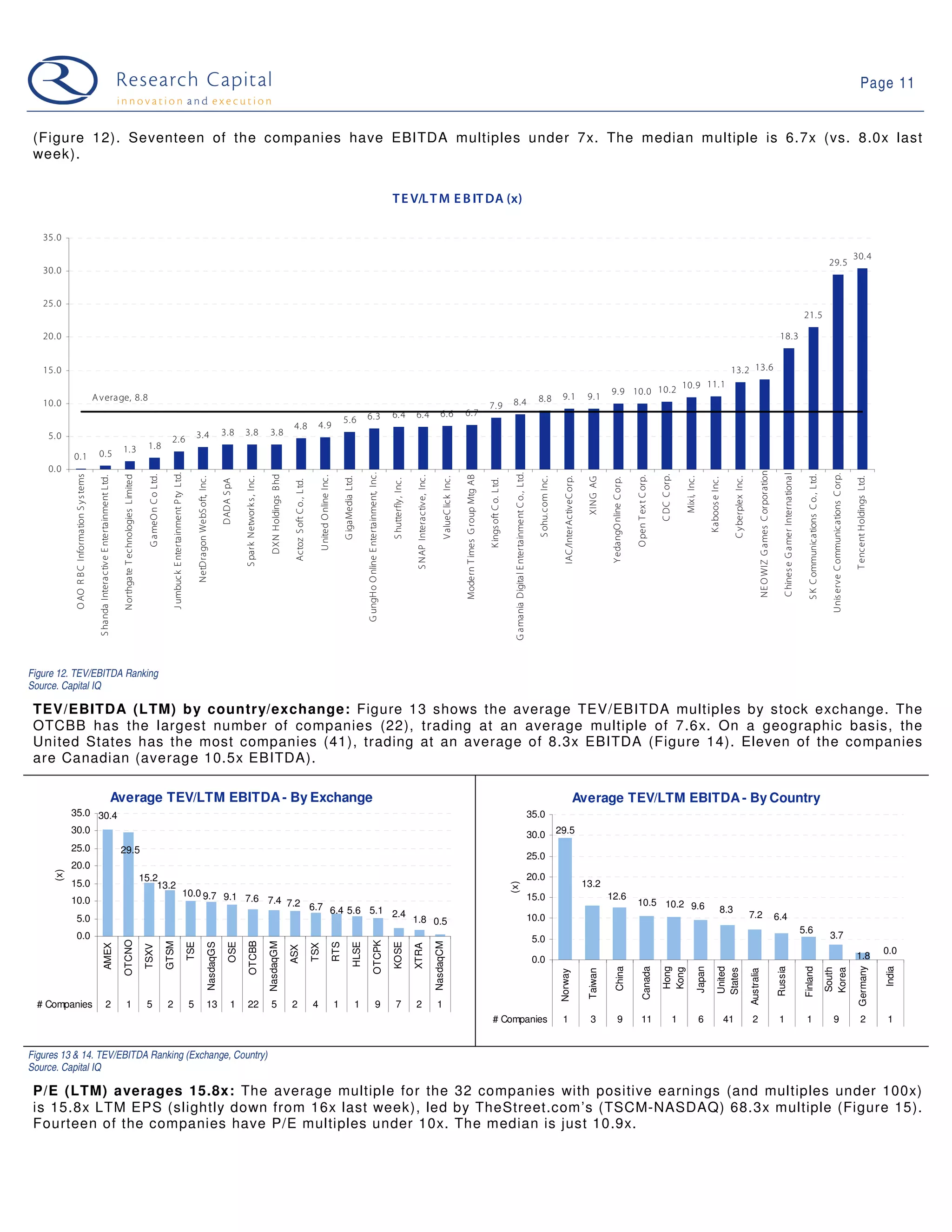 09-04-14 Web 2.0 Weekly