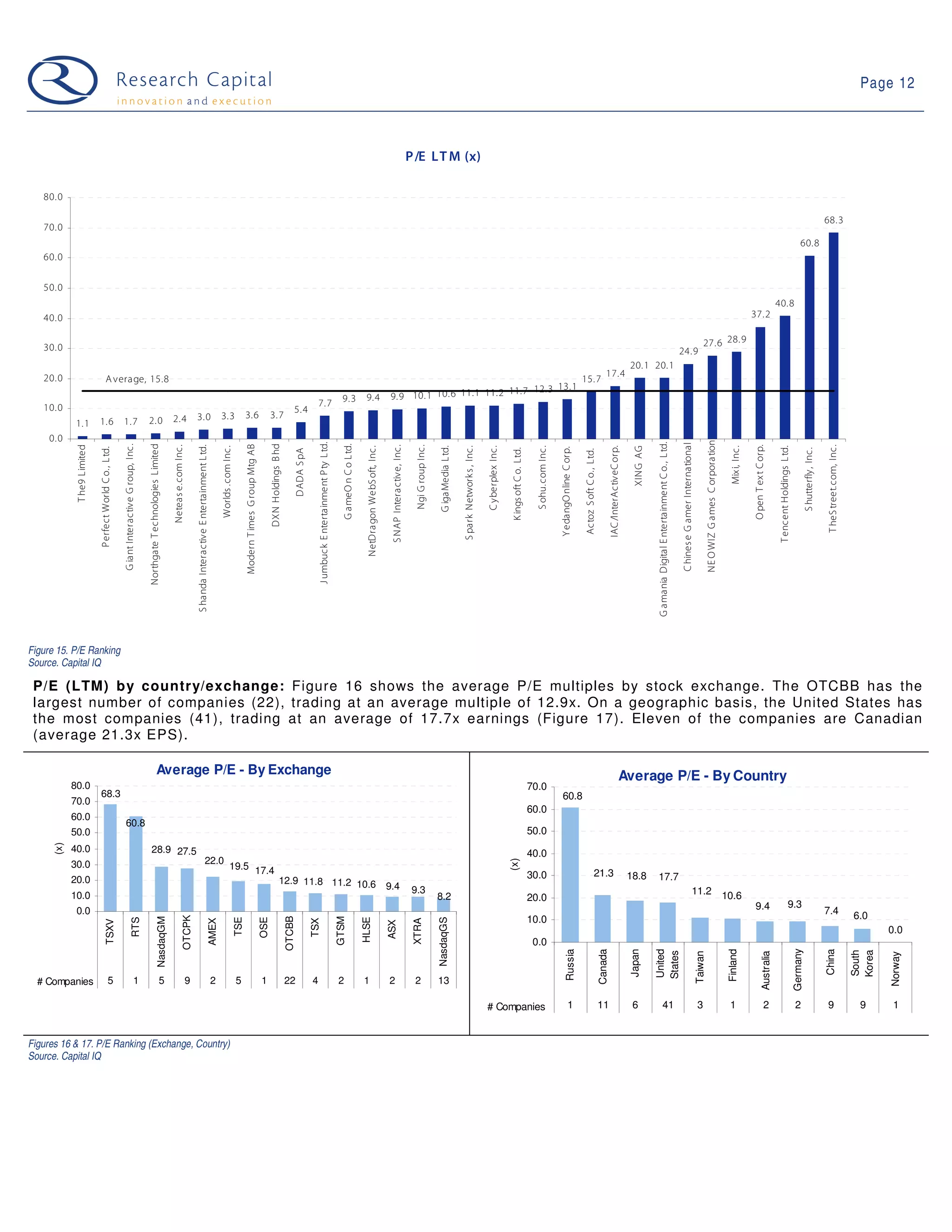 09-04-14 Web 2.0 Weekly