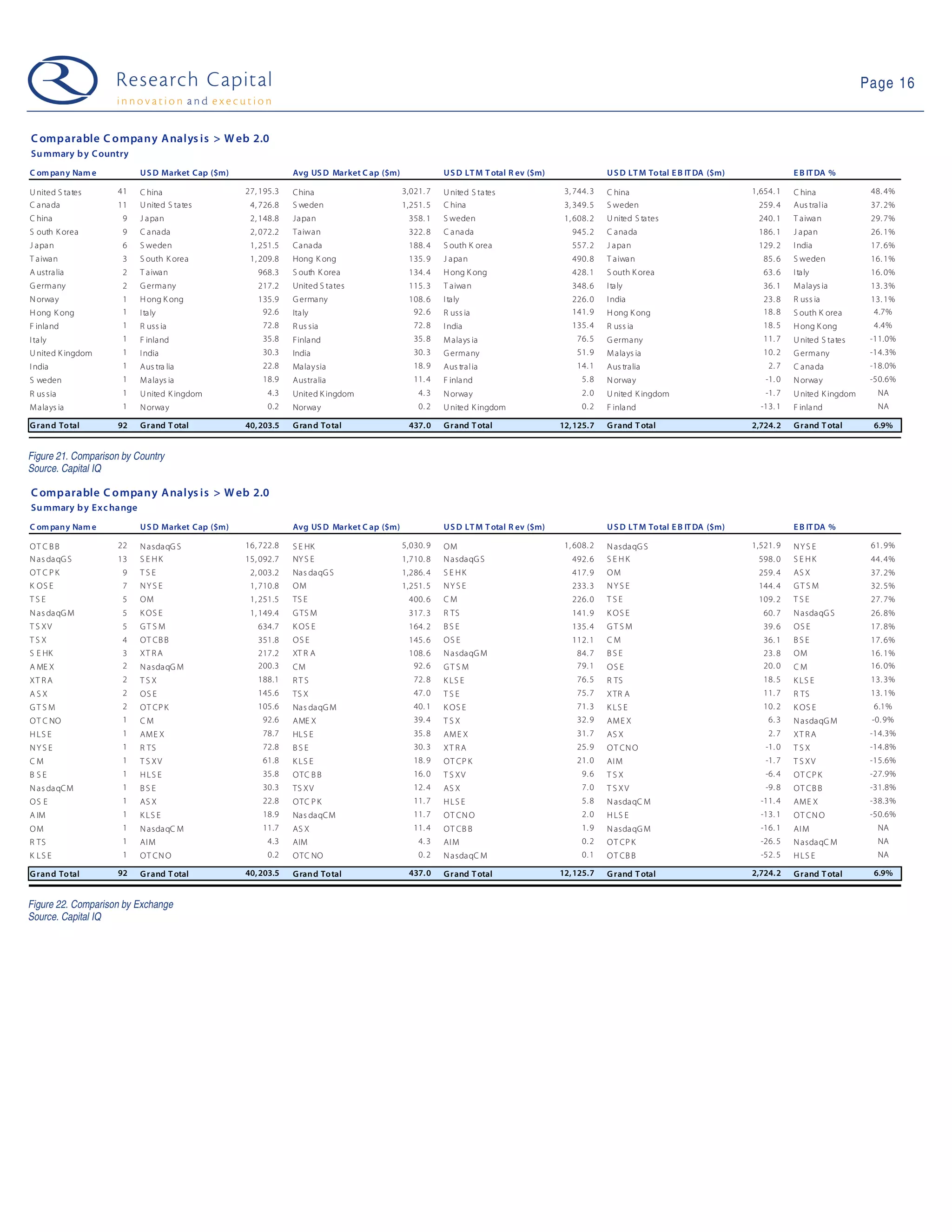 09-04-14 Web 2.0 Weekly