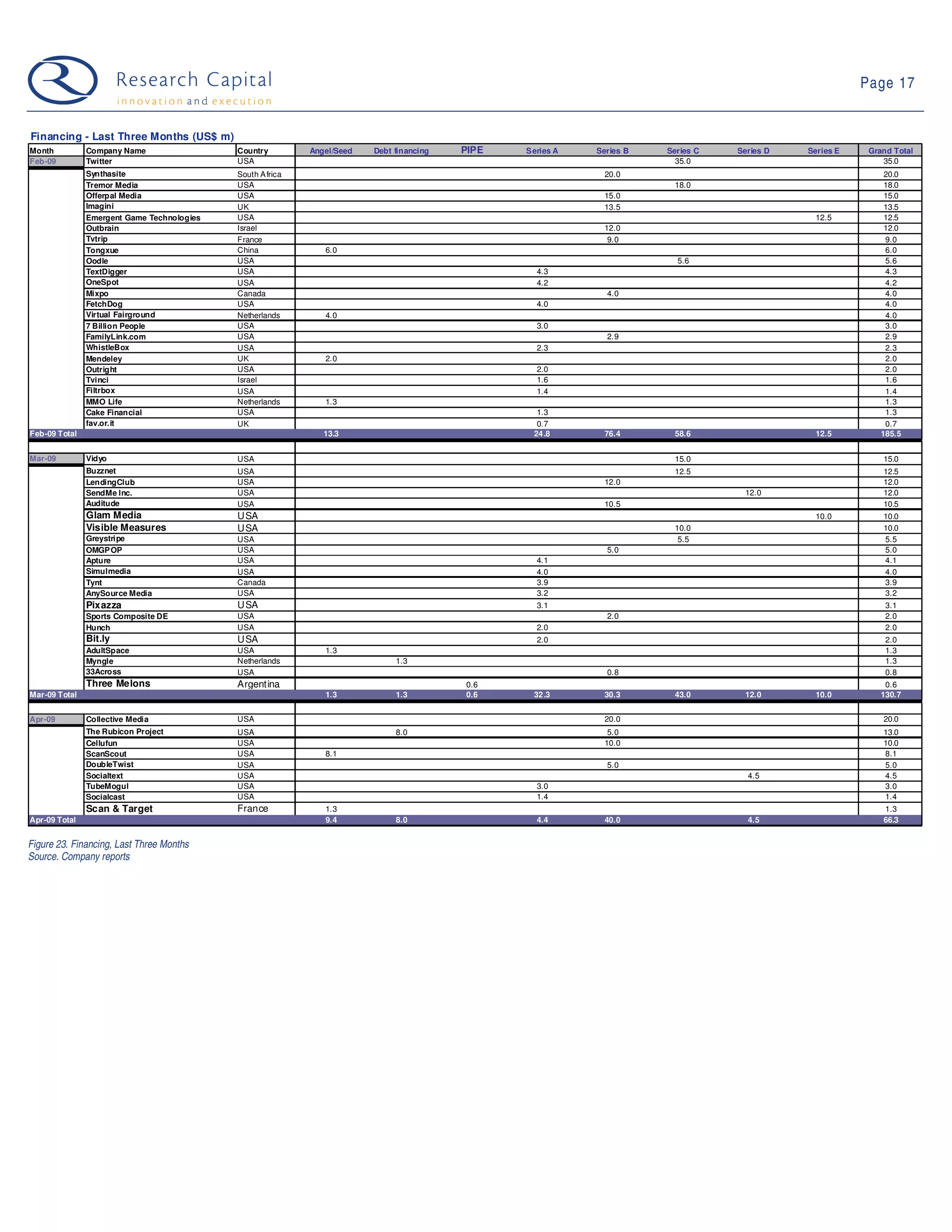 09-04-14 Web 2.0 Weekly