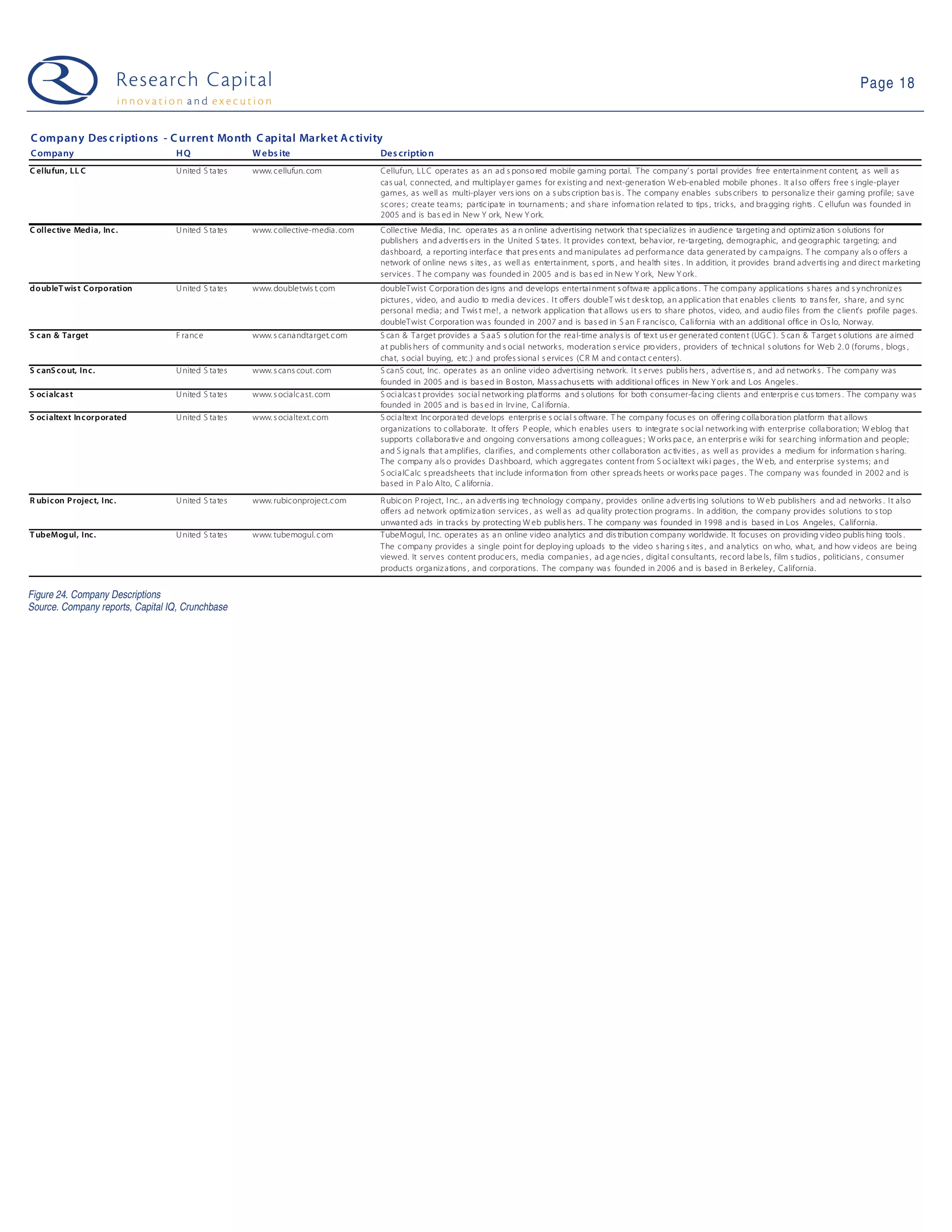 09-04-14 Web 2.0 Weekly