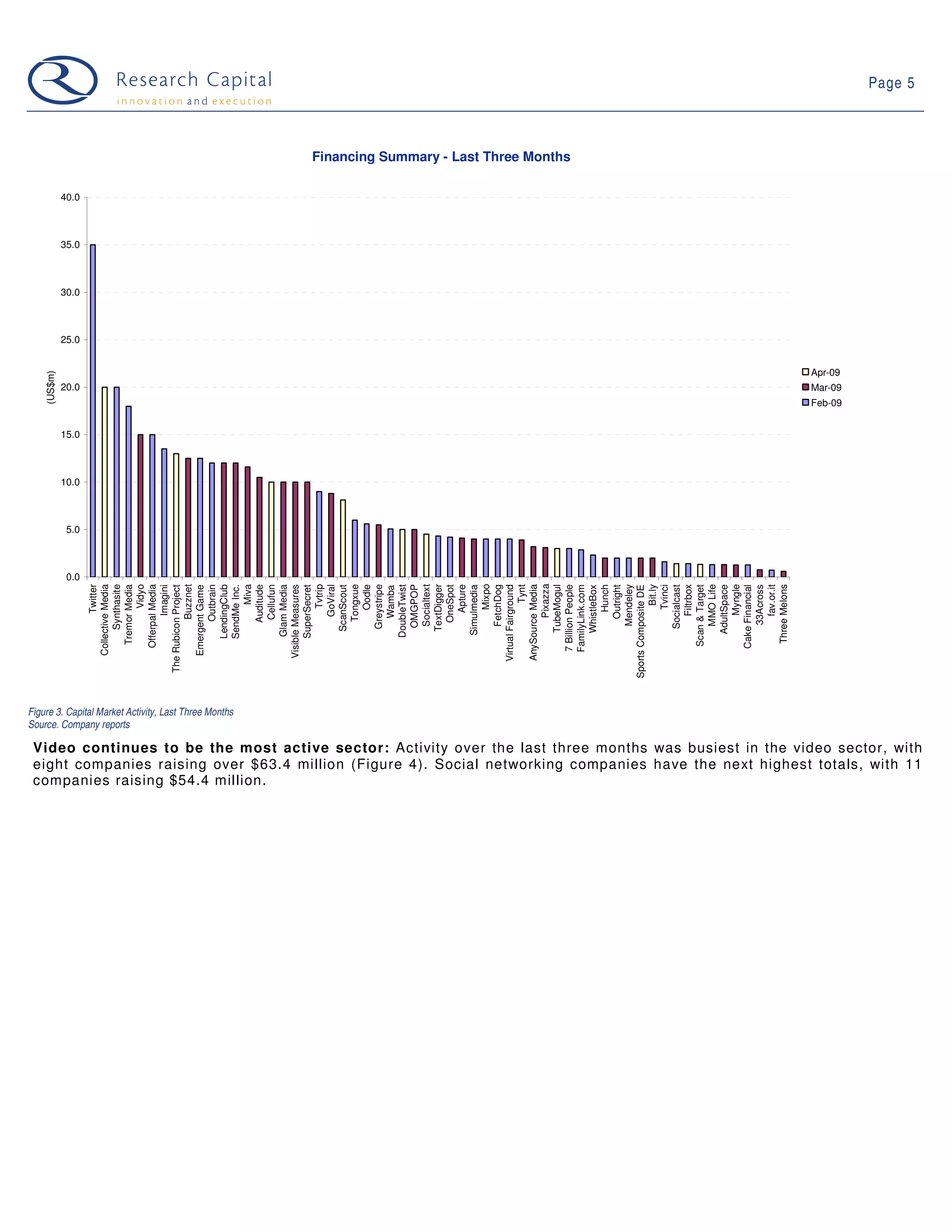 09-04-14 Web 2.0 Weekly