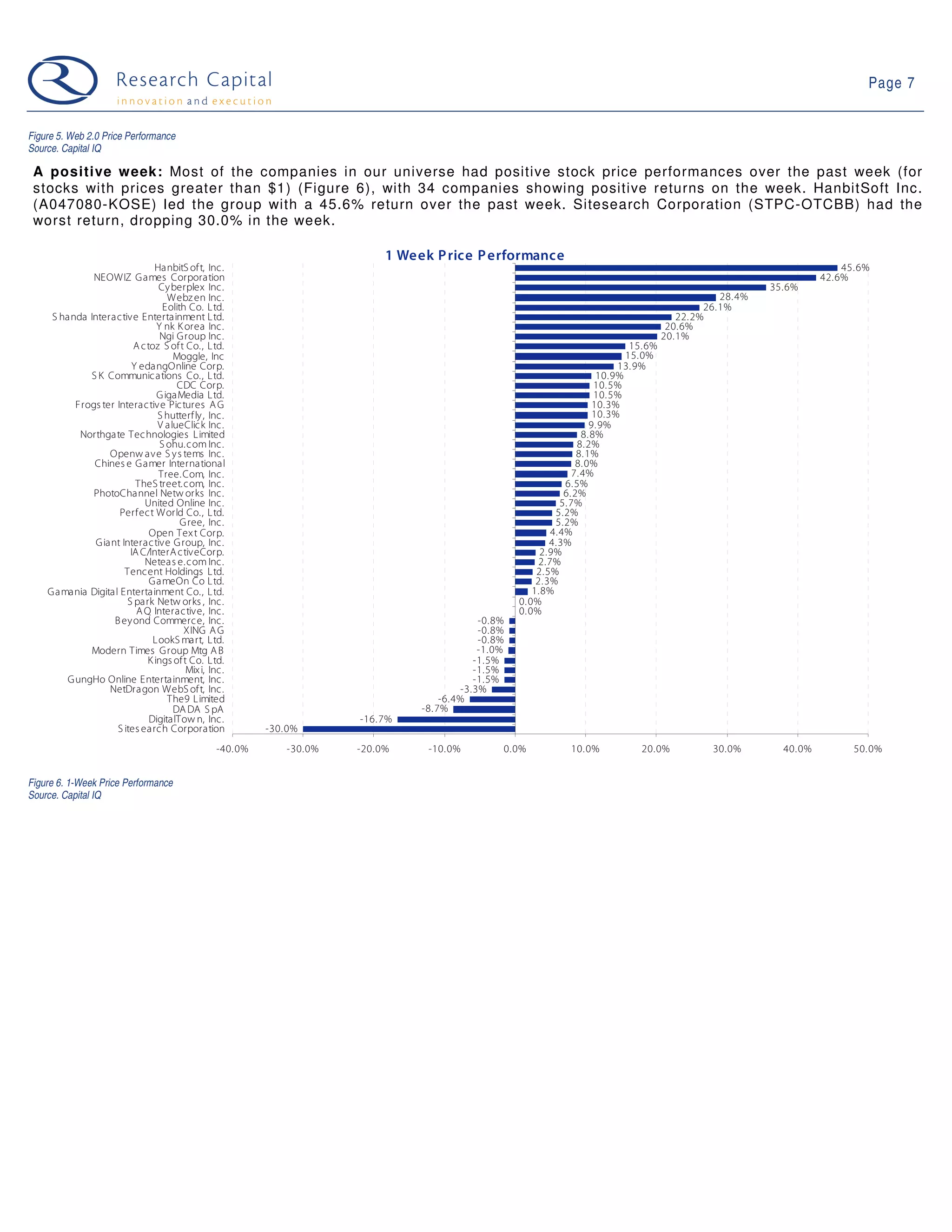 09-04-14 Web 2.0 Weekly