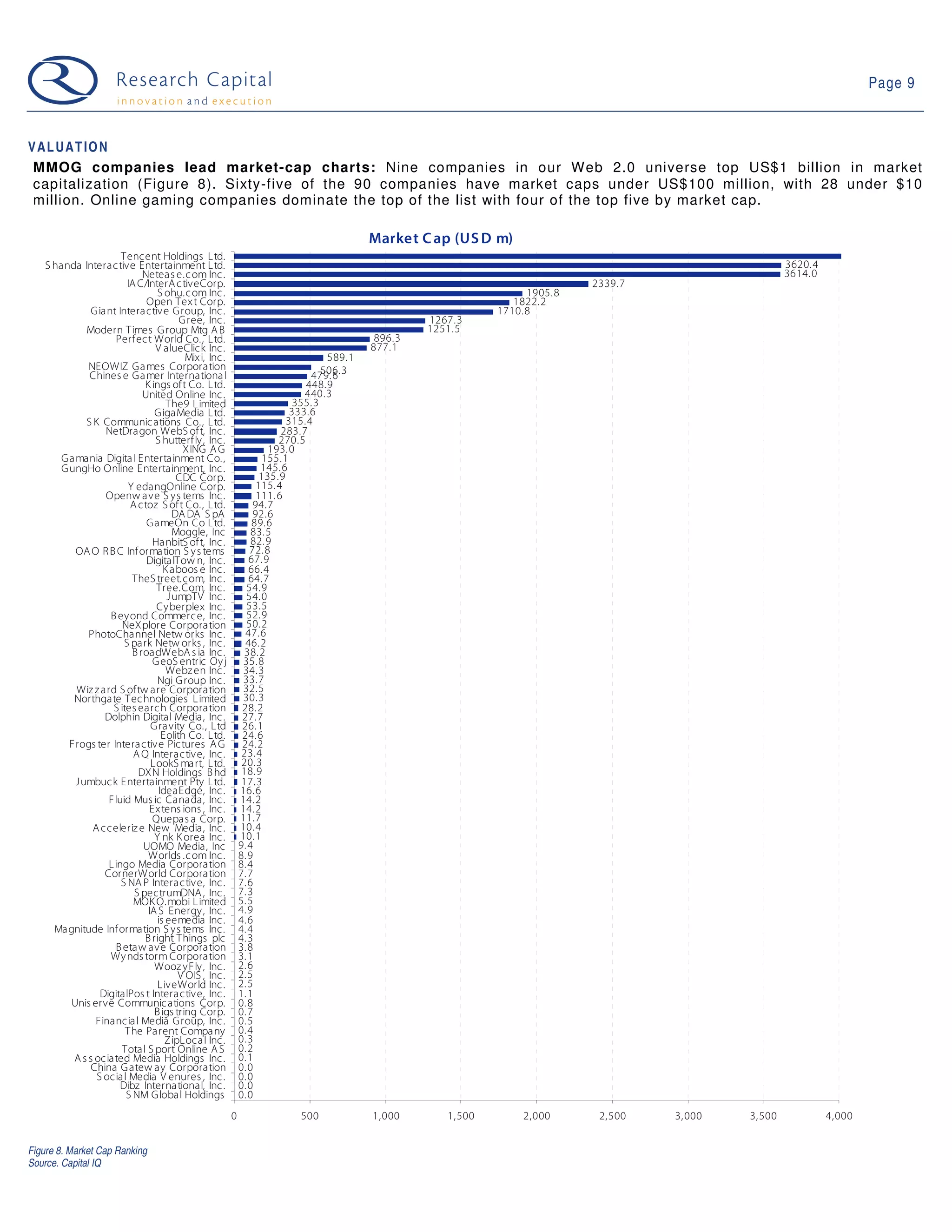 09-04-14 Web 2.0 Weekly