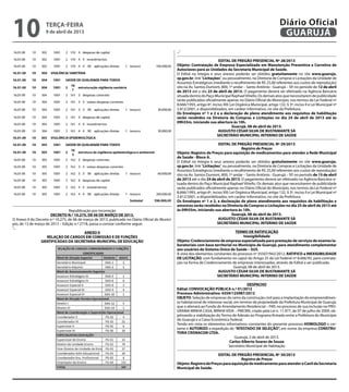 10                  terça-feira
                    9 de abril de 2013
                                                                                                                                                                       Diário Oficial
                                                                                                                                                                        GUARUJÁ
                                                                                                   ...”

                                                                                                                              EDITAL DE PREGÃO PRESENCIAL Nº 28/2013
                                                                                                   Objeto: Contratação de Empresa Especializada em Manutenção Preventiva e Corretiva de
                                                                                                   Autoclaves para as Unidades da Secretaria Municipal de Saúde.
                                                                                                   O Edital na íntegra e seus anexos poderão ser obtidos gratuitamente no site www.guaruja.
                                                                                                   sp.gov.br, link “Licitações”, ou pessoalmente, na Diretoria de Compras e Licitações da Unidade de
                                                                                                   Assuntos Estratégicos (mediante o recolhimento de R$ 25,00 referentes aos custos de reprodução)
                                                                                                   sito na Av. Santos Dumont, 800, 1º andar – Santo Antônio - Guarujá – SP, no período de 12 de abril
                                                                                                   de 2013 até o dia 23 de abril de 2013. O pagamento deverá ser efetivado na Agência Bancária
                                                                                                   situada dentro do Paço Municipal Raphael Vitiello. Os demais atos que necessitarem de publicidade
                                                                                                   serão publicados oficialmente apenas no Diário Oficial do Município, nos termos da Lei Federal nº
                                                                                                   8.666/1993, artigo 6º, inciso XIII; Lei Orgânica Municipal, artigo 132, § 3º, inciso II e Lei Municipal nº
                                                                                                   2.812/2001, e disponibilizados, em caráter informativo, no site da Prefeitura.
                                                                                                   Os Envelopes nº 1 e 2 e a declaração de pleno atendimento aos requisitos de habilitação
                                                                                                   serão recebidos na Diretoria de Compras e Licitações no dia 24 de abril de 2013 até às
                                                                                                   09h55m, iniciando sua abertura às 10h.
                                                                                                                                        Guarujá, 08 de abril de 2013.
                                                                                                                              AUGUSTO CÉSAR SILVA DE BUSTAMANTE SÁ
                                                                                                                             SECRETÁRIO MUNICIPAL INTERINO DE SAÚDE

                                                                                                                              EDITAL DE PREGÃO PRESENCIAL Nº 29/2013
                                                                                                                                              Registro de Preços
                                                                                                   Objeto: Registro de Preços para aquisição de medicamentos para atender a Rede Municipal
                                                                                                   de Saúde - Bloco A.
                                                                                                   O Edital na íntegra e seus anexos poderão ser obtidos gratuitamente no site www.guaruja.
                                                                                                   sp.gov.br, link “Licitações”, ou pessoalmente, na Diretoria de Compras e Licitações da Unidade de
                                                                                                   Assuntos Estratégicos (mediante o recolhimento de R$ 25,00 referentes aos custos de reprodução)
                                                                                                   sito na Av. Santos Dumont, 800, 1º andar – Santo Antônio - Guarujá – SP, no período de 15 de abril
                                                                                                   de 2013 até o dia 24 de abril de 2013. O pagamento deverá ser efetivado na Agência Bancária si-
                                                                                                   tuada dentro do Paço Municipal Raphael Vitiello. Os demais atos que necessitarem de publicidade
                                                                                                   serão publicados oficialmente apenas no Diário Oficial do Município, nos termos da Lei Federal nº
                                                                                                   8.666/1993, artigo 6º, inciso XIII; Lei Orgânica Municipal, artigo 132, § 3º, inciso II e Lei Municipal nº
                                                                                                   2.812/2001, e disponibilizados, em caráter informativo, no site da Prefeitura.
                                                                                                   Os Envelopes nº 1 e 2, a declaração de pleno atendimento aos requisitos de habilitação e
                                                                                                   amostras serão recebidos na Diretoria de Compras e Licitações no dia 25 de abril de 2013 até
                                  Republicação por incorreção                                      às 09h55m, iniciando sua abertura às 10h.
                       DECRETO N.º 10.275, DE 06 DE MARÇO DE 2013.                                                                      Guarujá, 08 de abril de 2013.
O Anexo II do Decreto n.º 10.275, de 06 de março de 2013, publicado no Diário Oficial do Municí-                              AUGUSTO CÉSAR SILVA DE BUSTAMANTE SÁ
pio, de 13 de março de 2013 – Edição n.º 2718, passa a constar conforme segue:                                               SECRETÁRIO MUNICIPAL INTERINO DE SAÚDE
“...
                                           ANEXO II                                                                                  TERMO DE RATIFICAÇÃO
                     RELAÇÃO DE CARGOS EM COMISSÃO E DE FUNÇÕES                                                                           Inexigibilidade
                 GRATIFICADAS DA SECRETARIA MUNICIPAL DE EDUCAÇÃO                                  Objeto: Credenciamento de empresa especializada para prestação de serviços de exames la-
                                                                                                   boratoriais com base territorial no Município de Guarujá, para atendimento complementar
                                                                                                   aos usuários do Sistema Único de Saúde – SUS.
                                                                                                   À vista dos elementos constantes do processo nº 35507/942/2012, RATIFICO a INEXIGIBILIDADE
                                                                                                   DE LICITAÇÃO, com fundamento no caput do Artigo 25 da Lei Federal nº 8.666/93, para contrata-
                                                                                                   ção na forma de Credenciamento de empresas interessadas, através de Edital a ser publicado.
                                                                                                                                    Guarujá, 08 de abril de 2013.
                                                                                                                           AUGUSTO CÉSAR SILVA DE BUSTAMANTE SÁ
                                                                                                                           SECRETÁRIO MUNICIPAL INTERINO DE SAÚDE

                                                                                                                                                DESPACHO
                                                                                                   Edital: CONVOCAÇÃO PÚBLICA n.º 01/2012
                                                                                                   Processo Administrativo: 4359/125987/2012
                                                                                                   OBJETO: Seleção de empresas do ramo da construção civil para a implantação do empreendimen-
                                                                                                   to habitacional de interesse social, em terreno de propriedade da Prefeitura Municipal de Guarujá,
                                                                                                   que o alienará ao Fundo de Arrendamento Residencial – FAR, no processo de sua inclusão no PRO-
                                                                                                   GRAMA MINHA CASA, MINHA VIDA – PMCMV, criado pela Lei n. 11.977, de 07 de julho de 2009, ob-
                                                                                                   jetivando a viabilização do Termo de Adesão ao Programa firmado entre a Prefeitura do Município
                                                                                                   de Guarujá e a Caixa Econômica Federal.
                                                                                                   Tendo em vista os elementos informativos constantes do presente processo HOMOLOGO o cer-
                                                                                                   tame e AUTORIZO a expedição do “ATESTADO DE SELEÇÃO”, em nome da empresa CONSTRU-
                                                                                                   TORA CRONACON LTDA.
                                                                                                                                        Guarujá, 2 de abril de 2013.
                                                                                                                                    Carlos Alberto Soares de Souza
                                                                                                                                   Secretário Municipal de Habitação

                                                                                                                           EDITAL DE PREGÃO PRESENCIAL Nº 30/2013
                                                                                                                                        Registro de Preços
                                                                                                   Objeto: Registro de Preços para aquisição de medicamento para atender o Canil da Secretaria
                                                                                                   Municipal de Saúde.
 