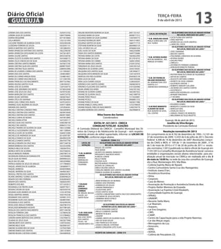 Diário Oficial
 GUARUJÁ
                                                                                                                                   terça-feira
                                                                                                                                   9 de abril de 2013
                                                                                                                                                                         13
JUREMA DIAS DOS SANTOS                 16293415702   SIRLENE MONTEIRO BONFIM DA SILVA                    20971351427                                OS ELEITORES DAS ESCOLAS ABAIXO VOTAM
                                                                                                                           LOCAL DE VOTAÇÃO
JUREMA SILVA DE OLIVEIRA               10847796946   SOLANGE MARIA DA SILVA                              20098777313                                     NO LOCAL INDICADO AO LADO *
KARINA REQUERME                        20714018060   SOLANGE MARIA DA SILVA QUIRINO                      13507695773                            • LUCIA FLORA DOS SANTOS
                                                                                                                         * E.M. ANGELINA DAIGE
LEILA MENDES                           12521521959   SOLANGE RODRIGUES NERY                              16641514855                            • DINIZ MARTINS
                                                                                                                         PRAÇA SOROCABA, S/N
                                                                                                                                                • APARECIDA DA COSTA SINOPOLI
LUCILENE TAVARES DE ALMEIDA COSTA      16452583248   SOLANGE SANTOS DA SILVA                             16667717710     VILA AUREA
                                                                                                                                                • LAMIA DEL CISTIA
LUZIEDINA FERREIRA DE SOUSA            16520591131   STEFHANE BONFIM DA SILVA                            20649865159
                                                                                                                                                    OS ELEITORES DAS ESCOLAS ABAIXO VOTAM
MARCIA MARTINS DOS SANTOS              12072882933   SUELI AFONSO DA LUZ                                 20366681626                                     NO LOCAL INDICADO AO LADO *
MARIA APARECIDA ANTONIO DOS SANTOS     10622396290   SUELI ALVES DA SILVA                                16662356086                            • JOSE CAVARIANI
MARIA APARECIDA APOLINARIO DA COSTA    16475614875   TANIA DOS SANTOS ROMERO                             16697750686                            • WALTER CHEPPIS
MARIA CELENE SANTOS                    20933358746   TATIANA MARIA DA COSTA                              16644652094                            • PHILONEMA CARDOSOS DE OLIVEIRA
                                                                                                                         * E.M. AFONSO NUNES
MARIA CELESTE OLIVEIRA DOS SANTOS      16416468175   TATIANA MARIA DA SILVA                              20137818755                            • AFONSO NUNES
                                                                                                                         RUA RUI BARBOSA , 365,
MARIA CELIA CONCEICAO DA SILVA         16450602792   TATIANA MARIA DO CARMO                              16696129945                            • IDALINO PINEZ
                                                                                                                         PARQUE ESTUARIO
                                                                                                                                                • OMEGA II
MARIA CRISTINA SANTOS RIBEIRO          16476015185   TATIANA MARIA DOS SANTOS                            21030124762
                                                                                                                                                • DR ERNESTO FERREIRA SOBRINHO
MARIA CRISTINA SILVA DOS SANTOS        20098776597   TEREZINHA DE JESUS SOUZA                            16561947224
                                                                                                                                                • VEREADOR ERNESTO PEREIRA
MARIA CRISTINA TELES SANTOS            22809453984   TEREZINHA DE OLIVEIRA LOPES                         16542194267
                                                                                                                                                    OS ELEITORES DAS ESCOLAS ABAIXO VOTAM
MARIA DE LOURDES CORREA DOS SANTOS     13115992857   VALQUIRIA DOS SANTOS SILVA                          12819408771                                     NO LOCAL INDICADO AO LADO *
MARIA DIAS DOS SANTOS                  12646538857   VALQUIRIA KATIA MENEZES DA SILVA                    12431267670                            • PASTOR FRANCISCO PAIVA DE FIGUEIREDO
MARIA DO CARMO VARGAS ROSA             12248814021   VANESSA DOS REIS OLIVEIRA                           20363825139                            • ARTUR DE CAMPOS
                                                                                                                         * E.M. DR FRANKLIN
MARIA DO CARMO VASCONCELOS             12112587295   VERA LUCIA DA SILVA                                 16561950268                            • AUGUSTO ANTUNES CORREA
                                                                                                                         DELANO ROOSEVELT
MARIA FRANCISCA DO NASCIMENTO          20977327862   VERA LUCIA SOARES SOUZA                             12285020297                            • IVONETE DA SILVA CAMARA
                                                                                                                         AV. ADRIANO DIAS DOS
MARIA HELENA SANTOS FILHA              12381844351   VERONICA DOS SANTOS SOEIRO                          16646634018                            • GIUSFREDO SANTINI I
                                                                                                                         SANTOS, 611
                                                                                                                                                • ROBERTO AMAURY GALLIERA
MARIA JOSE DE OLIVEIRA                 13291630776   VERONICA GLACIARA DOS SANTOS                        21073265066     JARDIM BOA ESPERANÇA
                                                                                                                                                • JACIREMA DOS SANTOS FONTES
MARIA JOSE JERONIMO DAS NEVES          10738542048   VILMA APARECIDA VIEIRA                              16561951302                            • GIUSFREDO II
MARIA JOSE JESUS DA CRUZ               16478745385   VIVIANE DE OLIVEIRA GOMES                           16655857652                            • NAPOLEÃO RODRIGUES LAUREANO
MARIA MARILENE DOS SANTOS              16493724792   VIVIANE DE OLIVEIRA SALES                           16651989759                            • MYRIAM TEREZINHA
MARIA SELMA SANTANA                    10836076637   VIVIANE PEREZ PAULO                                 13176540891                            • 1º DE MAIO
MARIA STELA DE SANTANA                 20670824849   VIVIANE PICOLLI                                     20088851332                                OS ELEITORES DAS ESCOLAS ABAIXO VOTAM
MARIA SUELI CIRINO DOS ANJOS           16470164553   VIVIANE PONCE DA SILVA                              16656417486                                     NO LOCAL INDICADO AO LADO *
MARINEZ ALVES BEZERRA DE SOUZA         16497718894   VIVIANE RABELO CAVALCANTE                           13753796939                            • EDUARDO GOMES

MAYARA DOS SANTOS                      12410936301   VIVIANE RAQUEL PIRES DO NASCIMENTO                  13493704770     * E.M PROF BENEDITO    • BENEDITO CLAUDIO DA SILVA
                                                                                                                         CLAUDIO DA SILVA       • MARCILIO DIAS
MICHELE CRISTINA CANDIDO PIRES         16652009693   ZULMIRA MOREIRA DOS SANTOS                          16629968418
                                                                                                                         RUA AGENOR DE ASSIS,   • OSVALDO CRUZ II
MICHELE CRISTINA DOS SANTOS            16639418569                                                                       165, CENTRO            • SAMUEL FRANCO DE MENEZES
MICHELE CRISTINA DOS SANTOS            20649718687                        Nilza Soares dos Santos                                               • WALDEMAR DE TELES RIGOTTO
MICHELE CUNHA DE NOVAIS                16474010895                             Coordenadora
MICHELE MARIA VITOR                    16372303117                                                                                        Guarujá, 08 de abril de 2013.
MICHELE SILVA DOS SANTOS               16482380140                   EDITAL Nº. 021/2013 - CMDCA                                           Joselito da Silva Borges
MICHELE TAIS SANTOS                    20084721752                  CONSELHO TUTELAR - ELEIÇÕES                                         Presidente da Comissão Eleitoral
MICHELE TAVARES DE OLIVEIRA DA SILVA   16651235886
                                                     A Comissão Eleitoral do CMDCA - Conselho Municipal dos Di-
MICHELLE ALESSANDRA COELHO             16611308564
                                                     reitos da Criança e do Adolescente de Guarujá – vem respeito-                        Resolução normativa 04 /2013
MICHELLE ALVES DE OLIVEIRA             16469510389
MICHELLE DE ANDRADE DA SILVA           20142997387
                                                     samente através do edital supracitado, informar os LOCAIS DE        Em cumprimento ás lei 8.742 de dezembro de 1993-; 12.101 de
MICHELLE RAMOS DA SILVA                20649825599   VOTAÇÃO, conforme segue abaixo.                                     27 de novembro de 2009; 12.435 de 6 de julho de 2011; Decreto
MICHELLE RAMOS SANTOS                  20647647790                             GUARUJá / ZONA 212                        Federal 6.308 de 14 de dezembro de 2007 ;Resoluções conjun-
MICHELLE RENATA DA CRUZ VALE           20971348728      LOCAL DE             OS ELEITORES DAS ESCOLAS ABAIXO VOTAM       tas do CNAS e MDS: n° 109 de 11 de novembro de 2009 , n°16
MIRIAN BARBOSA DOS SANTOS              16532535096      VOTAÇÃO                    NO LOCAL INDICADO AO LADO *           de 5 de maio de 2010 e n°17 de 20 de junho de 2011 e resolu-
MONICA MELO DE SOUZA                   12603647816                      RAQUEL DE CASTRO                                 ção normativa 1/2012,publicada no diário oficial de Guarujá em
                                                                        YEDA MARIA
MONICA NETO DE OLIVEIRA                16537566542
                                                                        JACINTO DO AMARAL NANDUCCI
                                                                                                                         11/01/2012,o Conselho Municipal de Assistência Social convoca
NALVA MENEZES PEREIRA                  23607987218   * E.M. ALMEIDA                                                      entidades e organizações sociais abaixo relacionadas para atu-
                                                                        PRESIDENTE TANCREDO NEVES
                                                     JUNIOR
NICEMAURA ROMUALDA EVANGELISTA         12427004083
                                                     AVENIDA
                                                                        ALMEIDA JUNIOR                                   alização anual da inscrição no CMAS,a ser realizada até o dia 3
NILZA SILVA DE FARIAS                  20099963323                      PAULO FREIRE                                     de maio às 16:00 hs, na sede da casa dos conselhos de Guarujá,
                                                     MARIVALDO
NILZA VAZ DE LIMA                      16652058082                      COLEGIO ALFA
                                                     FERNANDES
                                                                        MILTON BORGES YPIRANGA
                                                                                                                         sito a Rua: Montenegro 455, Vila Maia.
PATRICIA MARIA DE JESUS DE ARAUJO      12717984854   TEGEREBA
                                                                        VICENTE DE CARVALHO                              • Colônia Espírita Maria de Nazaré;
RAQUEL APARECIDA DE ALMEIDA            12656899771
RAQUEL BARBOSA                         20440599800
                                                                        DIRECE VALERIO GRACIA                            • Centro Comunitário Santa Cruz dos Navegantes;
                                                                        CORALINA RIBEIRO DOS SANTOS CALDEIRA             • Instituto Joana D’arc;
RAQUEL MOREIRA DA SILVA                16640653827                      THEREZA SILVEIRA DE ALMEIDA
REASSUL FREITAS DOS SANTOS             20984294796                                                                       • Assistência Vicentina;
                                                                             OS ELEITORES DAS ESCOLAS ABAIXO VOTAM
REJANE SIMONELY GOMES OLIVEIRA         20380948324                                 NO LOCAL INDICADO AO LADO *           • Alma;
RENATA DOS REIS FERREIRA               20383894829                                                                       • Cesprom;
                                                                        • RENE RODRIGUES DE MORAES
RENATA DOS SANTOS                      16668202943
                                                                        • EMIDIO JOSE PINHEIRO
                                                                                                                         • Casa do Menor;
ROBERTO DOS REIS                       10712453013   * COLEGIO                                                           • Associação de Promoção e Assistência Estrela do Mar;
                                                                        • DOMINGOS DE SOUZA
                                                     ADELIA
ROSANGELA DE FREITAS SILVA             16609778311
                                                     CAMARGO
                                                                        • JARDIM PRIMAVERA II                            • Projeto Atelier Meninos da Enseada;
ROSANI CATURA DA SILVA                 16655459193                      • GLADSTONE JAFET                                • Associação Lar Espírita Cristã Elizabeth;
                                                     CORREIA
ROSANIA ALVES BARROS DA SILVA          13181307938                      • HUGO SANTOS SILVA
                                                     AV. MIGUEL MUSSA
                                                                        • CENTRO COMUNITARIO SANTA CRUZ DOS NAVEGANTES
                                                                                                                         • Comunidade Espírita do Guarujá;
ROSELI MARTINS AMARO                   16561942338   GAZZE, 247
                                                                        • LUCIMARA DE JESUS VICENTE                      • APAAG;
ROSEMARY DOS SANTOS                    16599011919   SANTA ROSA
                                                                        • HERMINIA NEVES VITIELO                         • UNAERP;
ROSEMEIRE ALVES DOS SANTOS             16648970481
ROSIANGELA DOS SANTOS                  16542495356
                                                                        • COLEGIO OBJETIVO                               • Recanto Stella Maris;
ROSICLEIDE ARAUJO FERREIRA             16647981919                              OS ELEITORES DAS ESCOLAS ABAIXO          • Lar Maanain;
ROSICLEIDE BERNARDO VICENTE            20377881605                            VOTAM NO LOCAL INDICADO AO LADO *          • Asipavic;
ROSILDA DOS SANTOS NASCIMENTO          20971346768                    • LUCAS NOGUEIRA GARCEZ                            • Lar Eno Gregório;
                                                                      • PAULO CLEMENTE SANTINI
ROSILDA FERREIRA LIMA                  12278604238   * E.M. ADELAIDE                                                     • CRPI;
                                                                      • BENEDICTA BLACK
ROSILDA FRANCISCA DOS SANTOS           13157984852   FERNANDES
                                                                      • UNAERP
                                                                                                                         • CAMP;
SANDRA MARIA BERTOSO DOS SANTOS        12427006752   RUA JOSE TERTO                                                      • Centro de Capacitação para a vida Projeto Neemias;
                                                                      • GABRIEL BENTO DE OLIVEIRA FILHO
                                                     DOS SANTOS
SILVANA DE JESUS SILVA                 16633677848
                                                     FILHO, 138
                                                                      • ARY DA SILVA SOUZA                               • Lar das Moças cegas;
SIMONE BISPO DOS SANTOS                12497503445                    • SÃO FRANCISCO DE ASSIS
                                                     JARDIM MAR E CEU                                                    • Mensageiros da Luz;
SIMONE MELO SILVA                      16630081057                    • IGNACIO MIGUEL ESTEFANO
                                                                      • MARIO CERQUEIRA LEITE FILHO
                                                                                                                         • Amorvim;
SIMONE OLIVEIRA REIS DA SILVA          12379457869
                                                                                                                         • APAE;
SIMONE RAMOS DOS SANTOS                12651355854
SIMONE REGINA CAETANO GOMES            16643684928                      VICENTE DE CARVALHO – ZONA 310                   • ADISA;
                                                                                                                         • Colônia de Pescadores Z3;
 