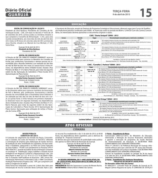 Diário Oficial
 GUARUJÁ
                                                                                                                                                                          terça-feira
                                                                                                                                                                          9 de abril de 2013
                                                                                                                                                                                                                         15
                                                                                                 educação
             EDITAL DE CONVOCAÇÃO Nº. 02/2013                           A Secretaria de Educação, através da Diretoria de Programas Estratégicos Educacionais, oferecerá vagas para Cursos de Qualifica-
Elizabeth da Silva Barbosa, Presidente do Conselho de Ali-              ção Profissional gratuitos certificados pelo SENAI. As matrículas serão no período de 08/04 a 12/04/2013 em três Centros Comuni-
mentação Escolar – CAE, com base no decreto nº 9.053 de 29              tários. Os interessados deverão apresentar os documentos originais e cópias.
de setembro de 2010, convoca todos os membros titulares e                                                                         CAEC. “Dante Sinópoli” SENAI - 2013
que compõem o Conselho de Alimentação – C.A.E., para uma
                                                                                Cursos                     Período                      Vagas                        Documentação necessária para a matrícula e condições
reunião extraordinária, aos nove dias do mês de abril de dois                                               Tarde
mil e treze, às 09 horas em uma das salas da E.M. Lucimara de                                                                                          - RG original; Histórico Escolar e/ou Atestado de Escolaridade; CPF.
                                                                              ASSISTENTE               13:00 às 17:00 h            onde se lê: 48
                                                                                                                                                       - Ter concluído o Ensino Fundamental no ato da matrícula e idade mínima de 16 anos.
Jesus Vicente, situada à av. Manoel da Cruz Michael, nº 343,                ADMIN ISTRATIVO         onde se lê: 2ª, 4ª e 5ª         leia-se: 32
                                                                                                                                                       Aluno Menor: CPF e RG do Responsável
Santa Rosa.                                                                                           leia-se: 3ª, 4ª e 5ª
                                                                                                            Noite
                   Guarujá, 04 de abril de 2013.                              AUXILIAR DE              18:00 às 22:00 h
                                                                                                                                                       - RG original; Histórico Escolar e/ou Atestado de Escolaridade; CPF.
                   Elizabeth da Silva Barbosa                                                                                            16            - Ter concluído o Ensino Fundamental no ato da matrícula e idade mínima de 16 anos.
                                                                             SUPRIMENTOS            onde se lê: 2ª, 4ª e 6ª
                                                                                                                                                       Aluno Menor: CPF e RG do Responsável
                        Presidente do CAE                                                            leia-se: 3ª, 4ª e 5ª
                                                                                                            Noite
                                                                                                                                                       - RG original; Histórico Escolar e/ou Atestado de Escolaridade; CPF.
                                                                                                       18:00 às 22:00 h
                   EDITAL DE CONVOCAÇÃO                                  CONTROLADOR DE PÁTIO
                                                                                                    onde se lê: 2ª, 4ª e 6ª
                                                                                                                                         16            - Ter concluído o Ensino Fundamental no ato da matrícula e idade mínima de 16 anos.
A Direção da EM “DR. ERNESTO FERREIRA SOBRINHO”, serve-se                                                                                              Aluno Menor: CPF e RG do Responsável
                                                                                                      leia-se: 2ª, 4ª e 5ª
do presente edital para convocar os Membros do Conselho de                        Dias e Horário das Matrículas, por ordem de chegada.
                                                                                                                                                                          De 08/04 a 12/04 de 2013 das 08:00 às 18:00 h
Escola, pais, professores, funcionários e demais pessoas da co-                                                                                                Alameda Dracena, 513 - Vila Áurea. Vicente de Carvalho. - Tel.: 33522945
munidade para a Reunião Ordinária a ser realizada aos dez dias
                                                                                                                              CAEC . “Cornélio C. Pacheco” SENAI - 2013
do mês de Abril de dois mil e treze, às catorze horas e trinta mi-
                                                                                Cursos                  Período                  Vagas                             Documentação necessária para a inscrição e condições
nutos, nas dependências desta Unidade Escolar, situada à Rua
                                                                                                         Tarde                                  - RG original; Histórico Escolar e/ou Atestado de Escolaridade; CPF.
Primeiro de Maio nº 215, Bairro Paecará, para tratar da seguinte              ASSISTENTE
                                                                                                     13:00 às 17:00
                                                                                                                              onde se lê: 32
                                                                                                                                                - Ter concluído o Ensino Fundamental no ato da matrícula e idade mínima de 16 anos.
ordem do dia: Aprovação do Calendário e Plano Escolar 2013;                 ADMINISTRATIVO                                     leia-se: 48
                                                                                                         2ª a 6ª                                Aluno Menor: CPF e RG do Responsável
Apresentação do Plano Gestor.                                                  AUXILIAR
                                                                                                         NOITE                                  - RG original; Histórico Escolar e/ou Atestado de Escolaridade; CPF.
                   Guarujá, 04 de Abril de 2013                                                      18:00 às 22:00                16           - Ter concluído o Ensino Fundamental no ato da matrícula e idade mínima de 16 anos.
                                                                             DE LOGÍSTICA
                                                                                                         2ª a 6ª                                Aluno Menor: CPF e RG do Responsável
               Daniela Fontes Sacavem Carvalho                                                           NOITE                                  - RG original; Histórico Escolar e/ou Atestado de Escolaridade; CPF.
                   Diretora de Unidade Escolar                                  AUXILIAR
                                                                                                     18:00 às 22:00                16           - Ter concluído o Ensino Fundamental no ato da matrícula e idade mínima de 16 anos.
                                                                            DE SUPRIMENTOS
                          Pront.: 13.042                                                                 2ª a 6ª                                Aluno Menor: CPF e RG do Responsável
                                                                                                         NOITE                                  - RG original; Histórico Escolar e/ou Atestado de Escolaridade; CPF.
                                                                         CONTROLADOR DE PÁTIO        18:00 às 22:00                16           - Ter concluído o Ensino Fundamental no ato da matrícula e idade mínima de 16 anos.
                  EDITAL DE CONVOCAÇÃO                                                                   2ª a 6ª                                Aluno Menor: CPF e RG do Responsável
A Direção da EM “DR. ERNESTO FERREIRA SOBRINHO”, serve-                                                  Tarde                                  - RG original; Histórico Escolar e/ou Atestado de Escolaridade; CPF.
                                                                             OPERADOR DE
se do presente edital para convocar membros da Associação                 MICROCOMPUTADOR
                                                                                                     13:00 às 17:00                48           - Ter concluído o Ensino Fundamental no ato da matrícula e idade mínima de 16 anos.
de Pais e Mestres, pais, professores, funcionários e demais                                              2ª a 6ª                                Aluno Menor: CPF e RG do Responsável
pessoas da comunidade para a Assembleia Geral Ordinária a                                                                                                                De 08/04 a 12/04 de 2013, das 08:00 às 18:00 h
                                                                                Dias e Horário das matrículas, por ordem de chegada.
                                                                                                                                                           Rua do Bosque, s/n – Maré Mansa - Perequê – Guarujá. - Tel. (13)33533553
ser realizada aos dez dias do mês de Abril de dois mil e tre-
ze, às quinze horas e trinta minutos em primeira chamada e                                                                         CAEC “Isabel Ortega” SENAI - 2013
às dezesseis horas em segunda chamada, nas dependências                        Cursos                     Período                    Vagas                            Documentação necessária para a inscrição e condições
desta Unidade Escolar, situada à Rua Primeiro de Maio nº 215,                                               Tarde                                   - RG original; Histórico Escolar e/ou Atestado de Escolaridade; CPF.
                                                                             ASSISTENTE
Bairro Paecará, para tratar da seguinte ordem do dia: Apro-                ADMINISTRATIVO
                                                                                                       13:00 às 17:00                   32          - Ter concluído o Ensino Fundamental no ato da matrícula e idade mínima de 16 anos.
vação do Calendário e Plano Escolar 2013; Apresentação do                                                 2ª,3ª e 5ª                                Aluno Menor: CPF e RG do Responsável
                                                                                                            Noite                                   - RG original; Histórico Escolar e/ou Atestado de Escolaridade; CPF.
Plano Gestor; Aprovação para utilização de verbas e Presta-                  OPERADOR DE
                                                                                                       18:00 às 22:00                   32          - Ter concluído o Ensino Fundamental no ato da matrícula e idade mínima de 16 anos.
ção de Contas APM.                                                        MICROCOMPUTADOR
                                                                                                          2ª,3ª e 5ª                                Aluno Menor: CPF e RG do Responsável
                 Guarujá, 04 de Abril de 2013                                                                                                                               De 08/04 a 12/04 de 2013, das 08:00 às 18:00 h
                                                                                Dias e Horário das matrículas, por ordem de chegada.
              Daniela Fontes Sacavem Carvalho                                                                                                                  Av. Manuel da Cruz Michael, 333 Santa Rosa- Guarujá. - Tel.(13)33582976
                 Diretora de Unidade Escolar                                                                                      Guarujá, 04 de abril de 2013.
                        Pront.:- 13.042                                                                       Luciana Salituri - Diretora de Programas Estratégicos Educacionais


                                                                                      Atos oficiais
                                                                                                    câmara
                          SESSÃO PÚBLICA                                zo recursal, fica estabelecido o dia 15 de abril de 2013, às 09:30                   1ª Parte – Expediente da Mesa:
                       CONVITE Nº 001/2013                              horas, nas dependências deste Legislativo, para a abertura do                        Comunicado CM021221/2013, do Ministério da Educação,
A Comissão de Julgamento de Tomada de Preços, Concorrên-                envelope “B – Proposta Comercial”.                                                   informando a liberação de recursos financeiros destinados
cias e Convites, nos autos do Processo nº 065/2012, referente           Os demais atos que necessitarem de publicidade serão publica-                        a garantir a execução de programas do Fundo Nacional
à contratação de empresa para elaboração de laudos técnicos             dos apenas no Diário Oficial do Município de Guarujá.                                de Desenvolvimento da Educação. À SECRETARIA PARA
de avaliação do ativo imobilizado do Legislativo, de base mobi-                           Guarujá, em 08 de abril de 2013.                                   CONHECIMENTO DOS SENHORES VEREADORES.
liária e imobiliária, adequando-o ao Plano de Contas Aplicado                              Gustavo Furtado Fernandes                                         Ofício nº 239/2013, da Prefeitura Municipal de Guarujá, infor-
ao Setor Público – PCASP e em atendimento às Portarias STN nº                                 Presidente da Comissão                                         mando esforços para que a decisão do STF acerca dos Precató-
406 e 828/2011, quando da análise da documentação constante                                 Alberto Antonio de Souza                                         rios seja modulada com justiça e equidade. À SECRETARIA PARA
no envelope “A - Habilitação”, julgou inabilitar a licitante Actual                            Membro da Comissão                                            CONHECIMENTO DOS SENHORES VEREADORES.
Inteligência em Negócios Comércio e Representação Ltda., por                               Adriana Andrea Saito Abade                                        Súmula do Expediente recebido no período de 26 de março
descumprir os itens 3.2.1.2.2. “b” e 3.2.1.2.3. “a” do Edital e habi-                          Membro da Comissão                                            a 02 abril de 2013. À SECRETARIA PARA CONHECIMENTO DOS
litar as licitantes Staff Auditoria & Assessoria - EPP., Unissis Ad-                                                                                         SENHORES VEREADORES.
ministração Patrimonial e Informática Ltda. e OMX Consultoria,              8ª SESSÃO ORDINÁRIA, DO 1º ANO LEGISLATIVO, DA                                   2ª Parte – Expediente dos Senhores Vereadores:
Avaliação Patrimonial e Projetos Ltda. - EPP., por cumprirem com          16ª LEGISLATURA, REALIZADA EM 02 DE ABRIL DE 2013.                                             PROJETOS DE DECRETO LEGISLATIVO
todas as exigências do Edital.                                          INÍCIO: 15:28 horas.                                                                 Do Vereador Jailton Reis dos Santos
Desta forma fica estipulado o prazo de 2 (dois) dias úteis para         PRESIDÊNCIA: Marcelo Squassoni e Luciano de Moraes Rocha.                            Nº 0004/2013 - Concede Título de Cidadão de Guarujá ao Dr.
interposição de recurso à decisão desta Comissão. Após o pra-           SECRETARIAS: Gilberto Benzi e Walter dos Santos.                                     Miguel Calmon Nogueira da Gama. À COMISSÃO DE JUSTIÇA E
 