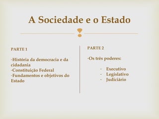 
A Sociedade e o Estado
PARTE 1
-História da democracia e da
cidadania
-Constituição Federal
-Fundamentos e objetivos do
Estado
PARTE 2
-Os três poderes:
- Executivo
- Legislativo
- Judiciário
 