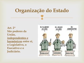 
Organização do Estado
Art. 2º
São poderes da
União,
independentes e
harmônicos entre si,
o Legislativo, o
Executivo e o
Judiciário.
 