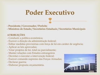 
Poder Executivo
- Presidente / Governador / Prefeito
- Ministros de Estado / Secretários Estaduais / Secretários Municipais
ATRIBUIÇÕES
- Conduzir a política econômica;
- Exercer a direção da administração federal;
- Editar medidas provisórias com força de lei em caráter de urgência;
- Aplicar as leis aprovadas;
- Vetar projetos de lei, total ou parcialmente;
- Manter relações com Estados estrangeiros
- Decretar e executar a intervenção federal;
- Exercer comando supremo das Forças Armadas;
- Declarar guerra;
- Elaborar proposta orçamentária.
 