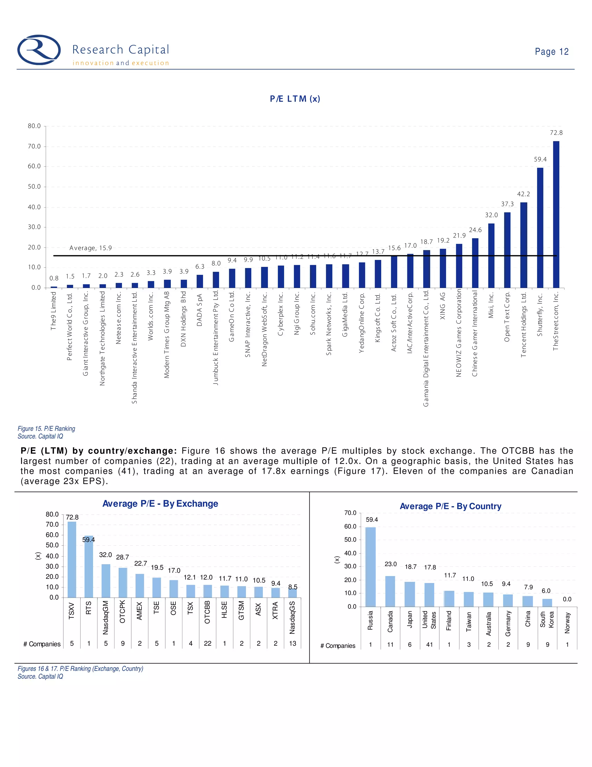 09-04-21 Web 2.0 Weekly