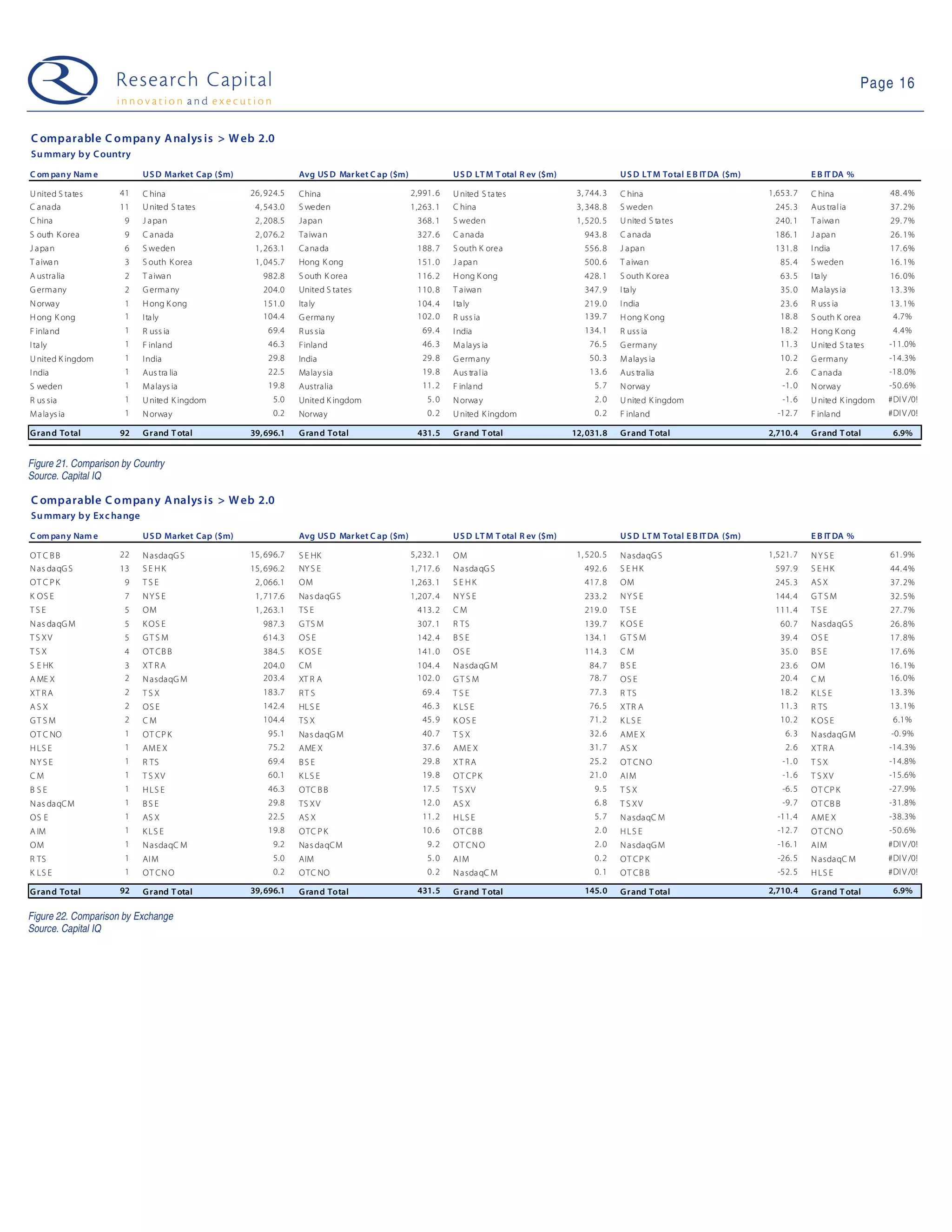 09-04-21 Web 2.0 Weekly