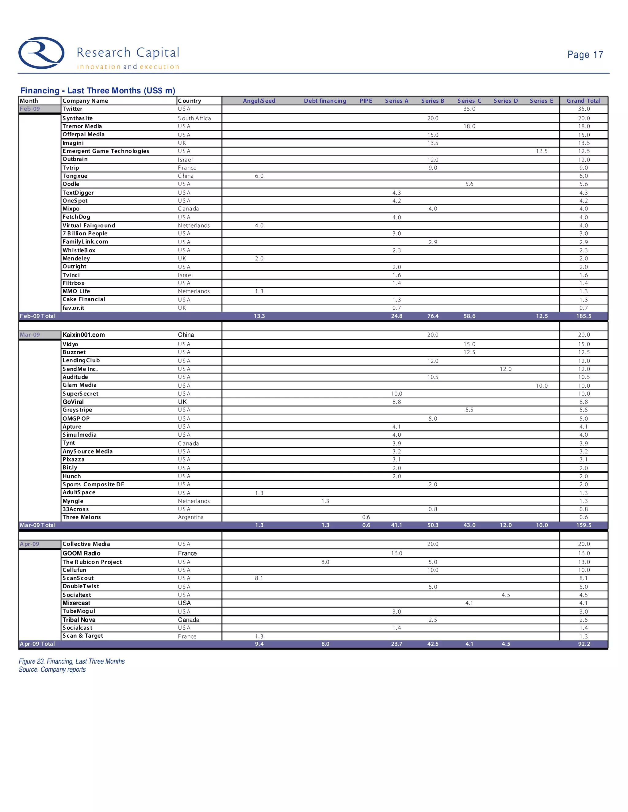 09-04-21 Web 2.0 Weekly