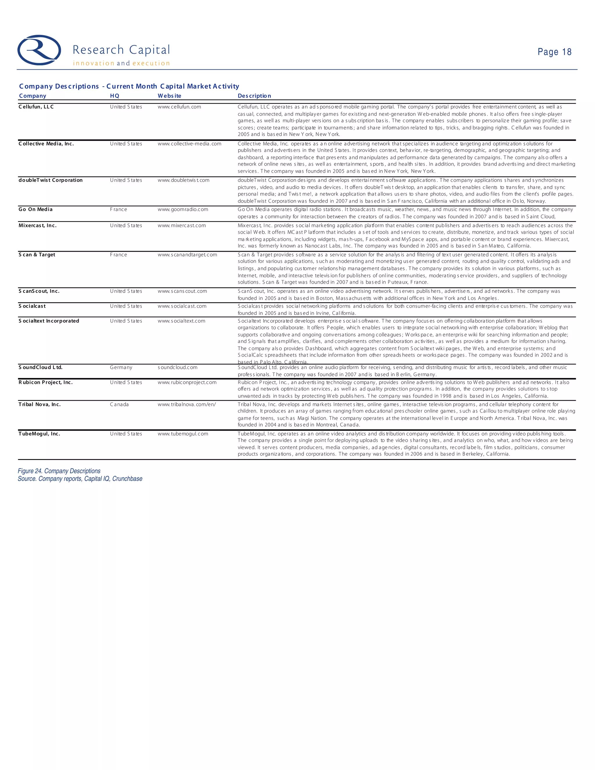 09-04-21 Web 2.0 Weekly