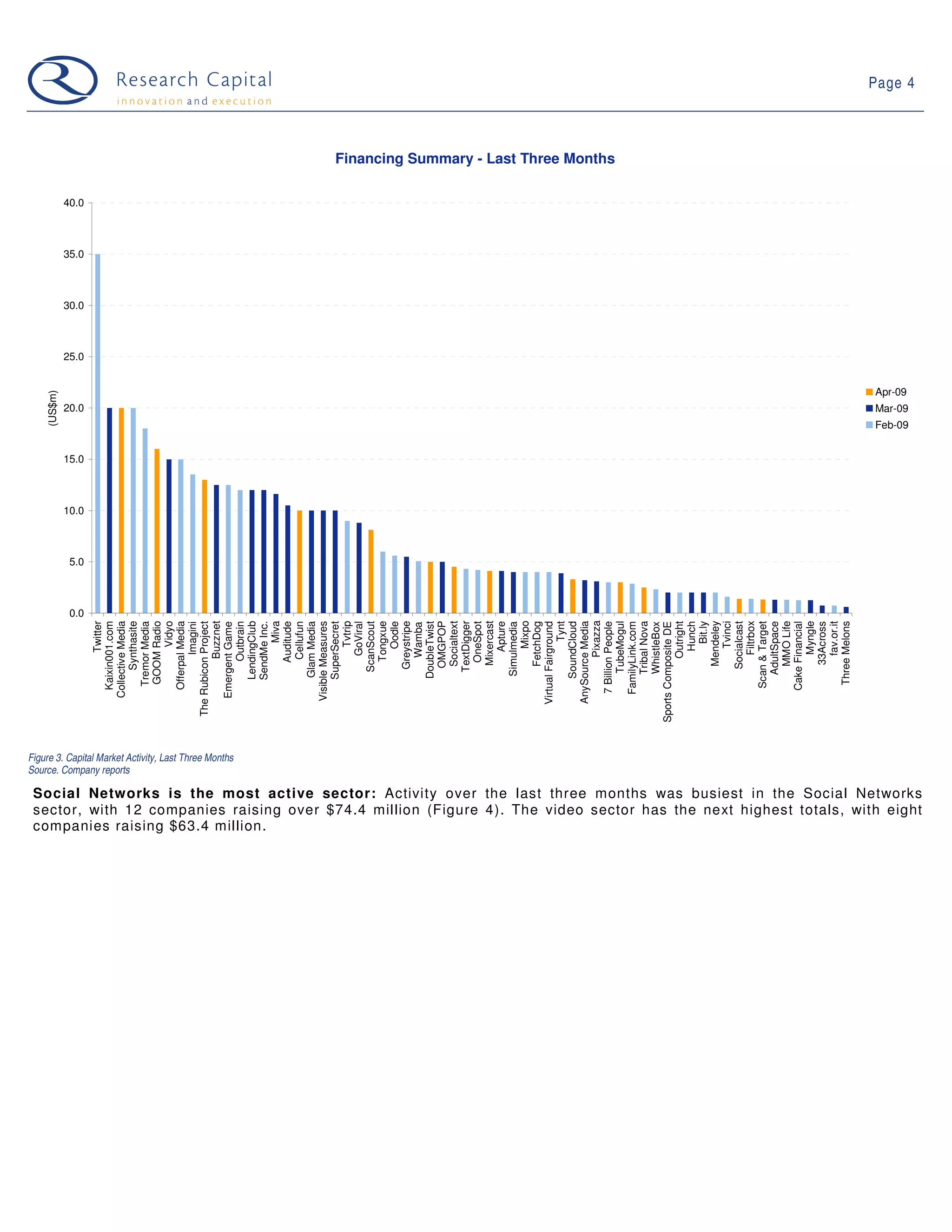 09-04-21 Web 2.0 Weekly