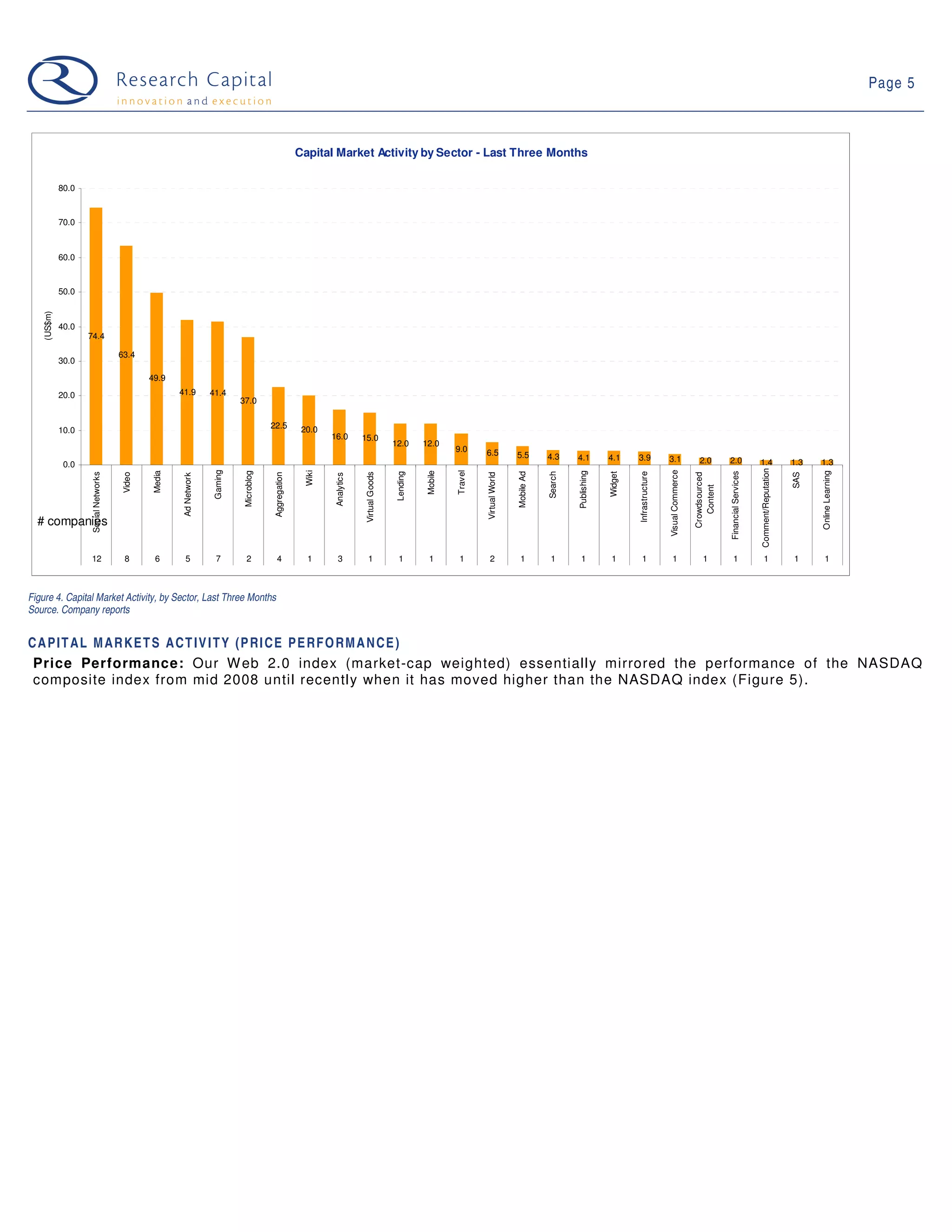 09-04-21 Web 2.0 Weekly